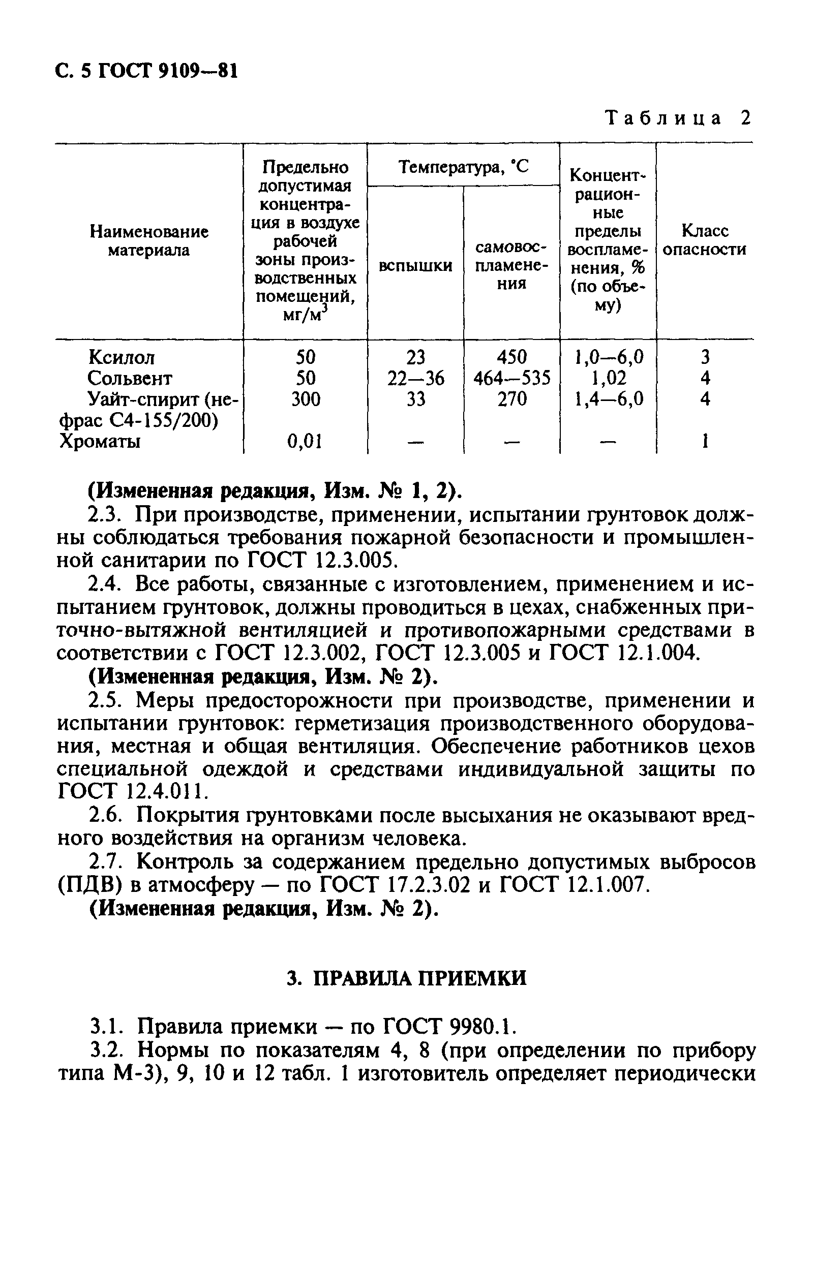 ГОСТ 9109-81