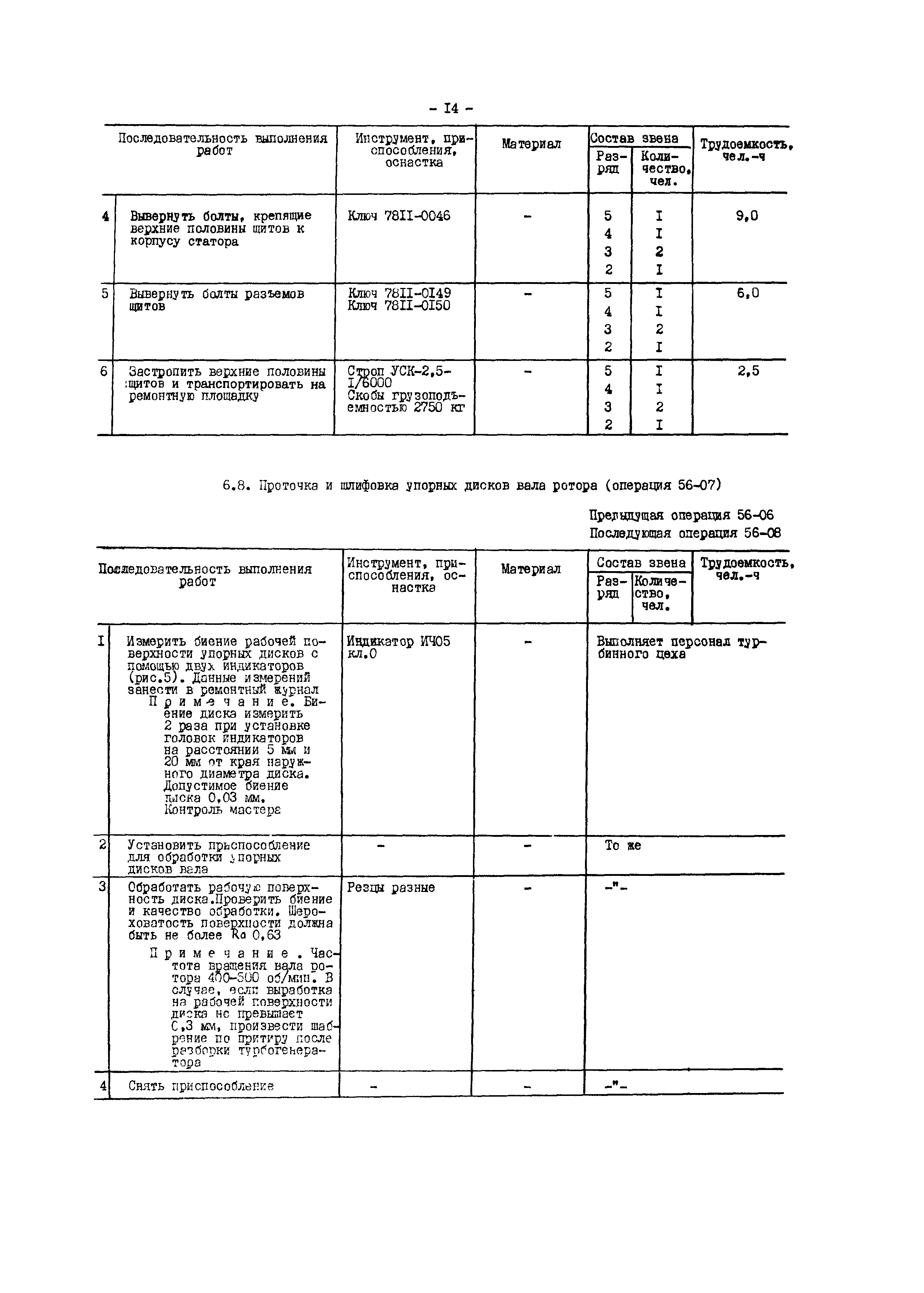 РД 34.45.614