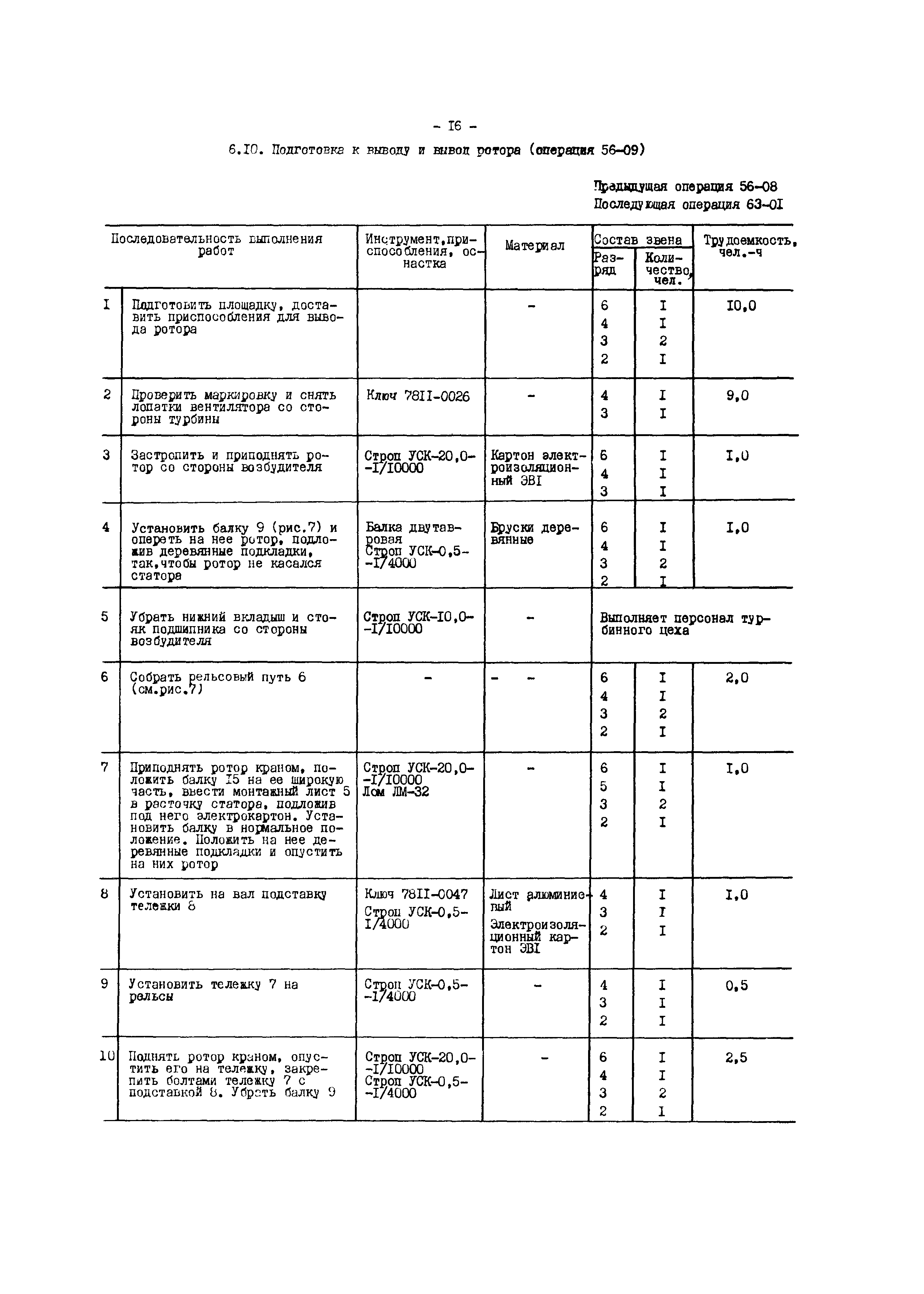 РД 34.45.614