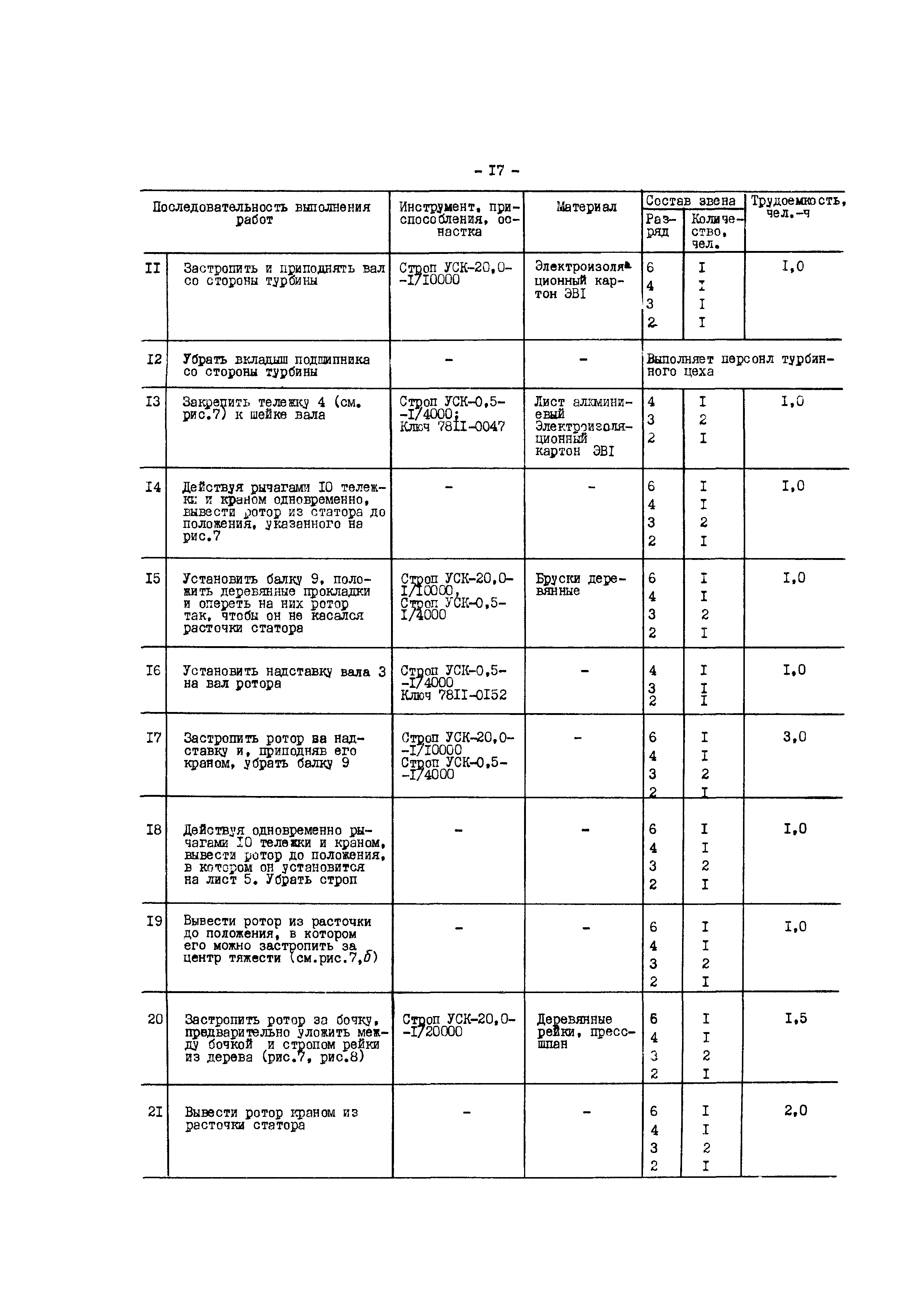 РД 34.45.614