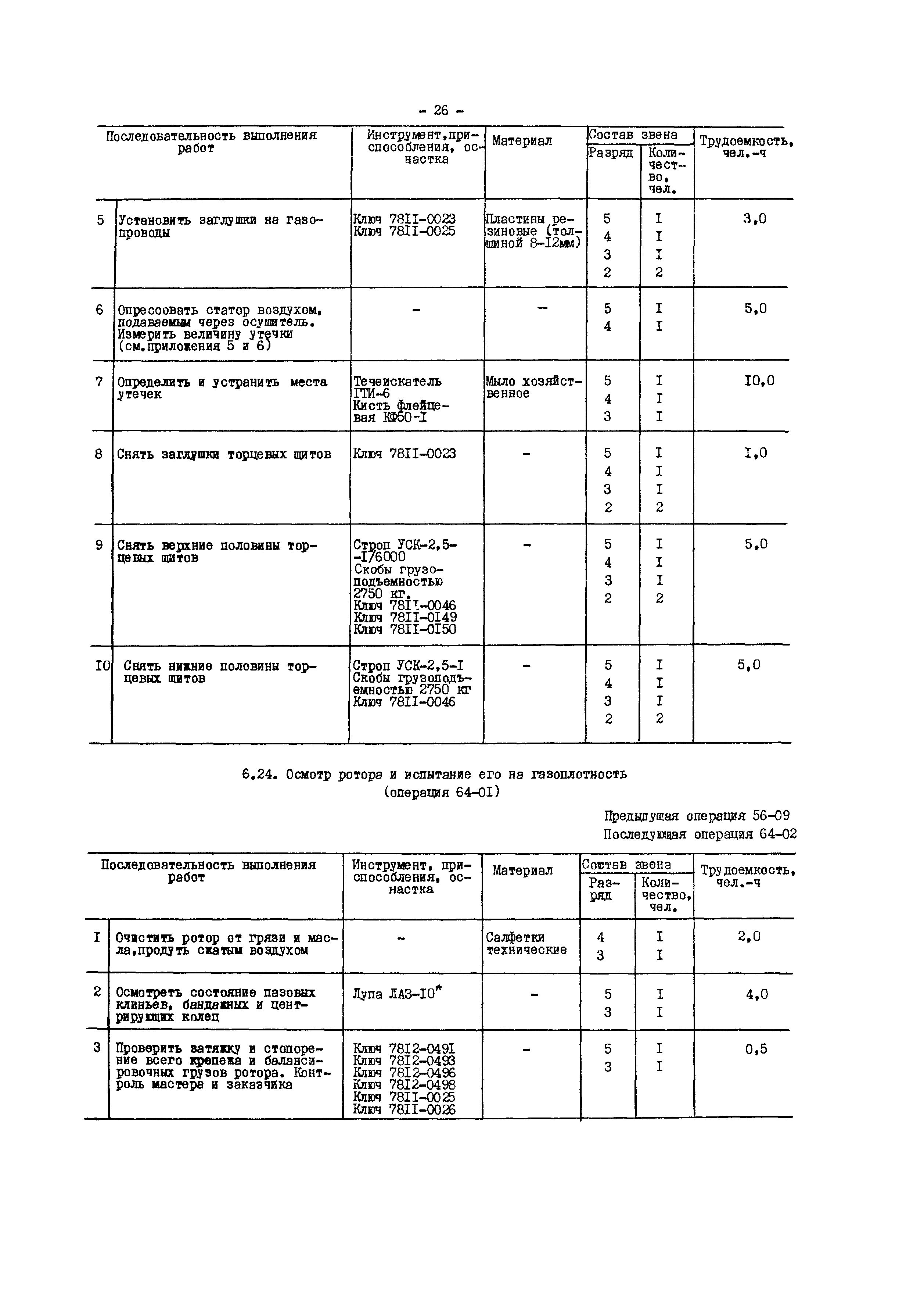 РД 34.45.614