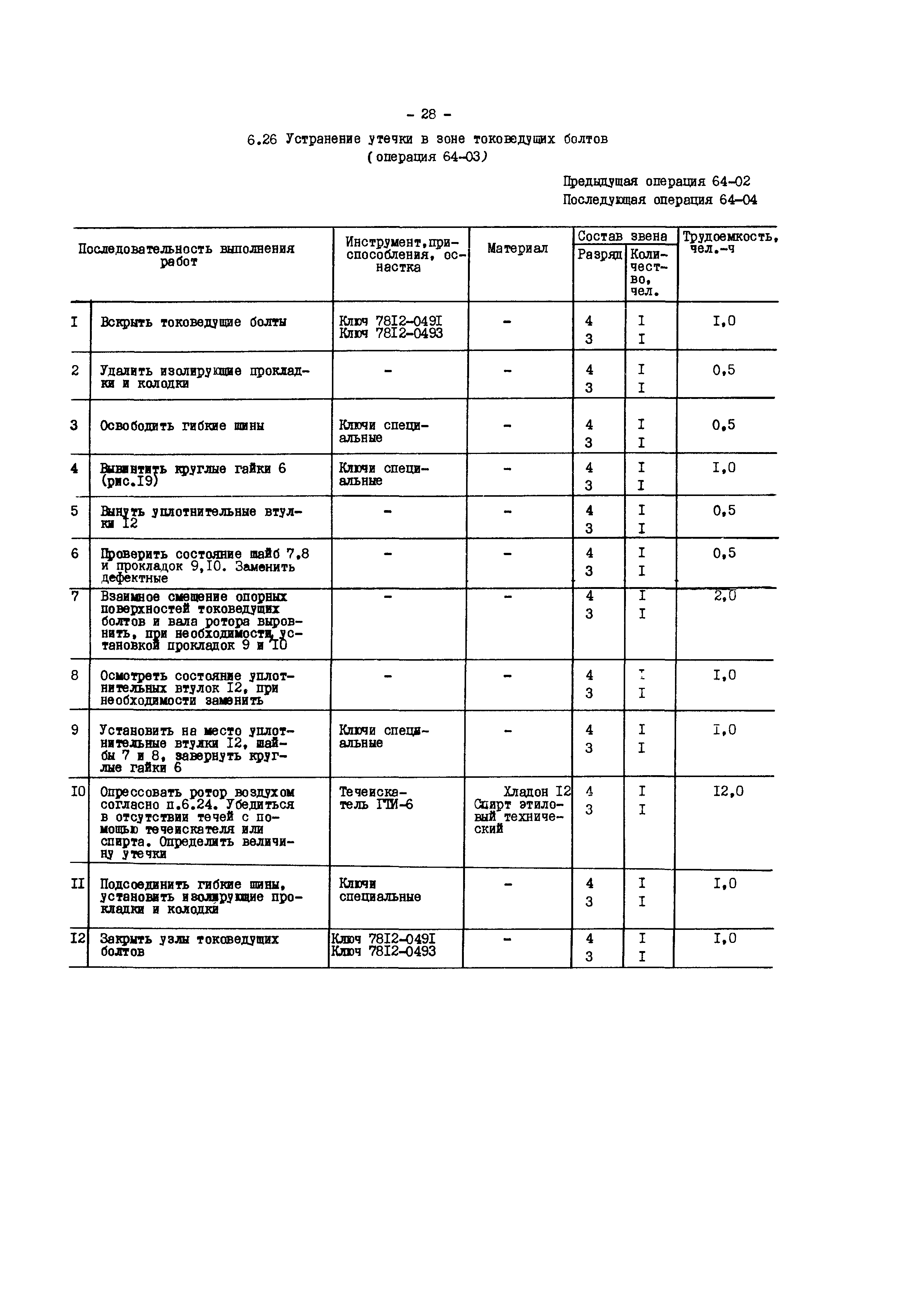 РД 34.45.614