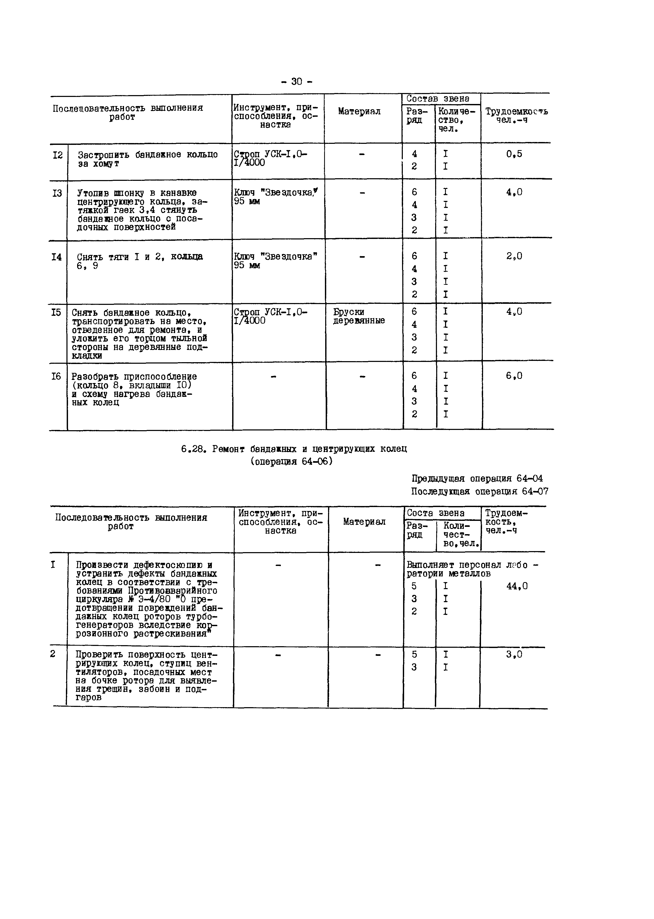 РД 34.45.614