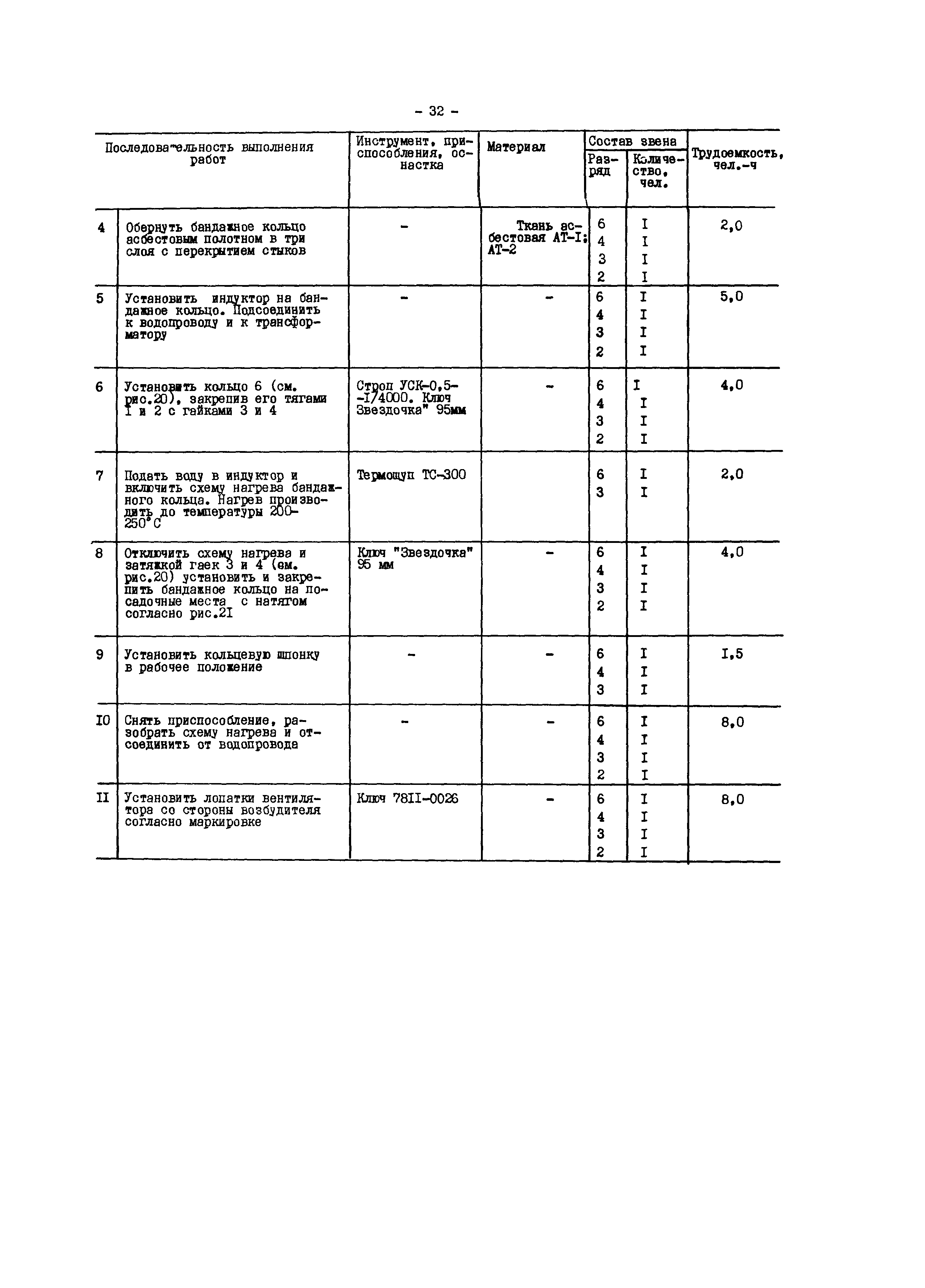 РД 34.45.614