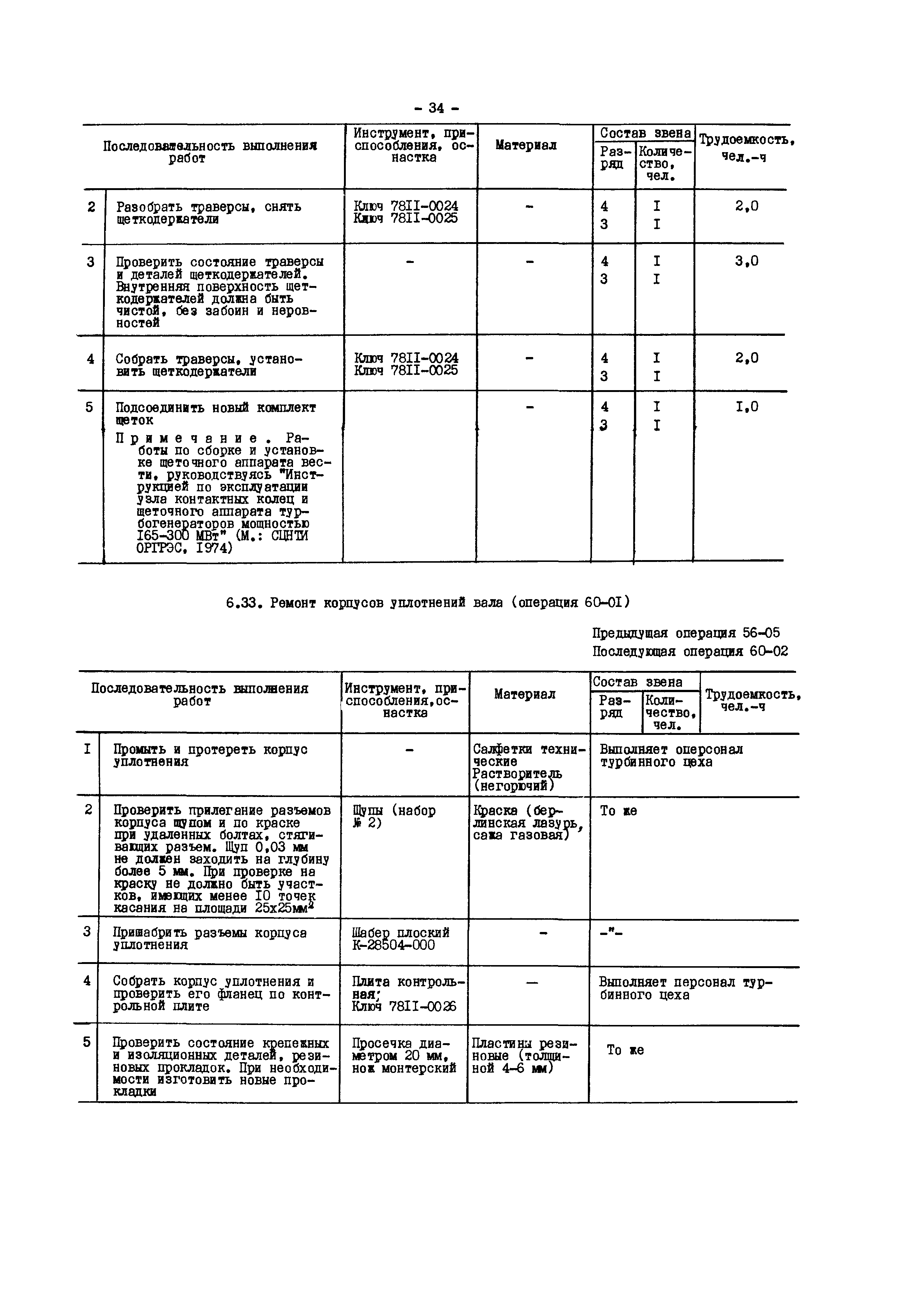 РД 34.45.614