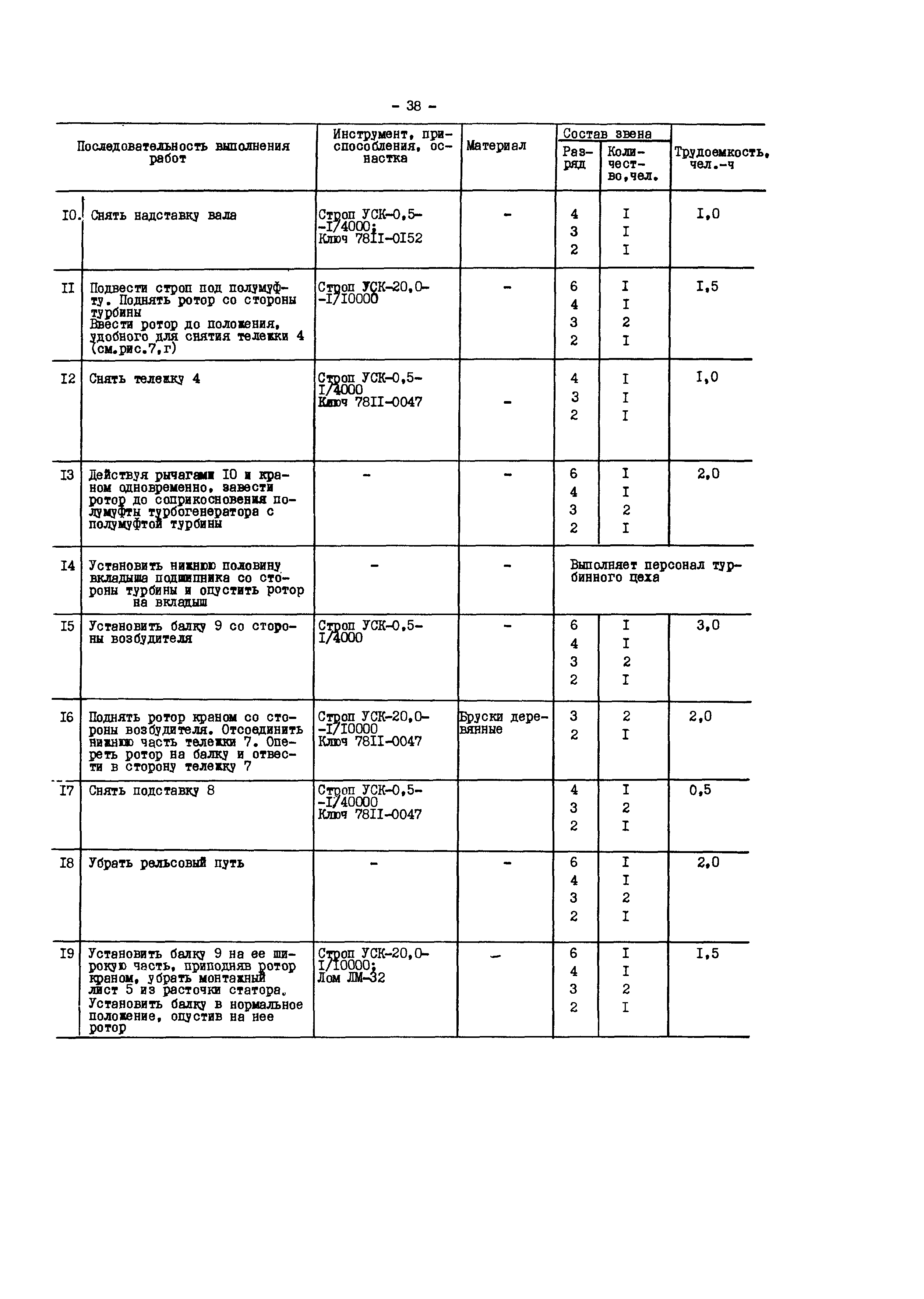 РД 34.45.614