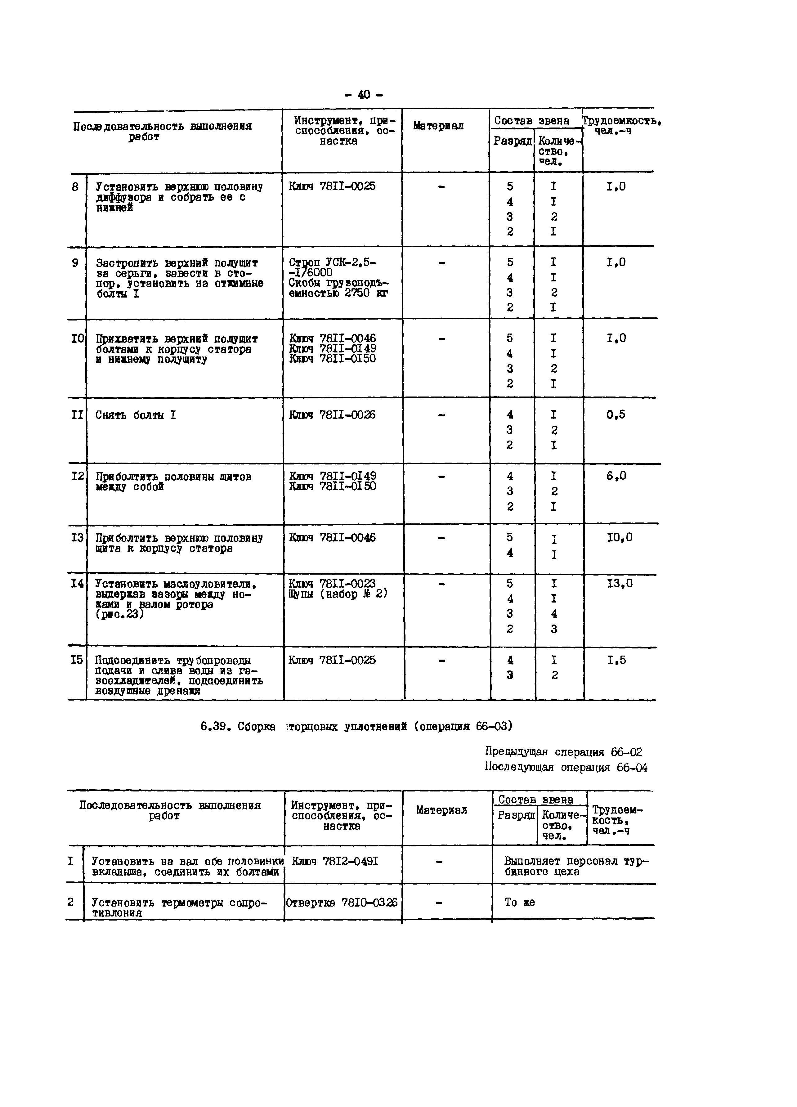 РД 34.45.614