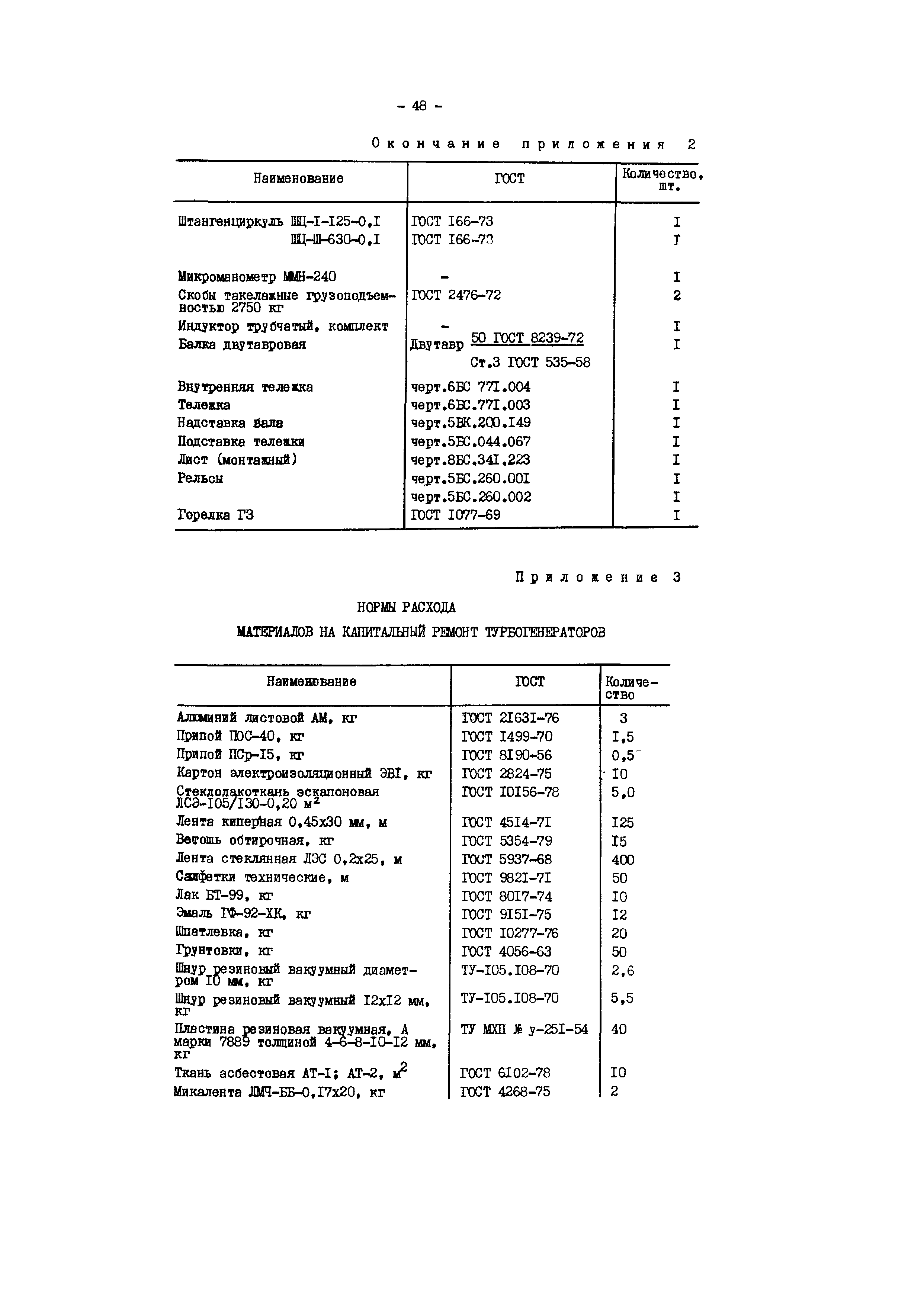 РД 34.45.614