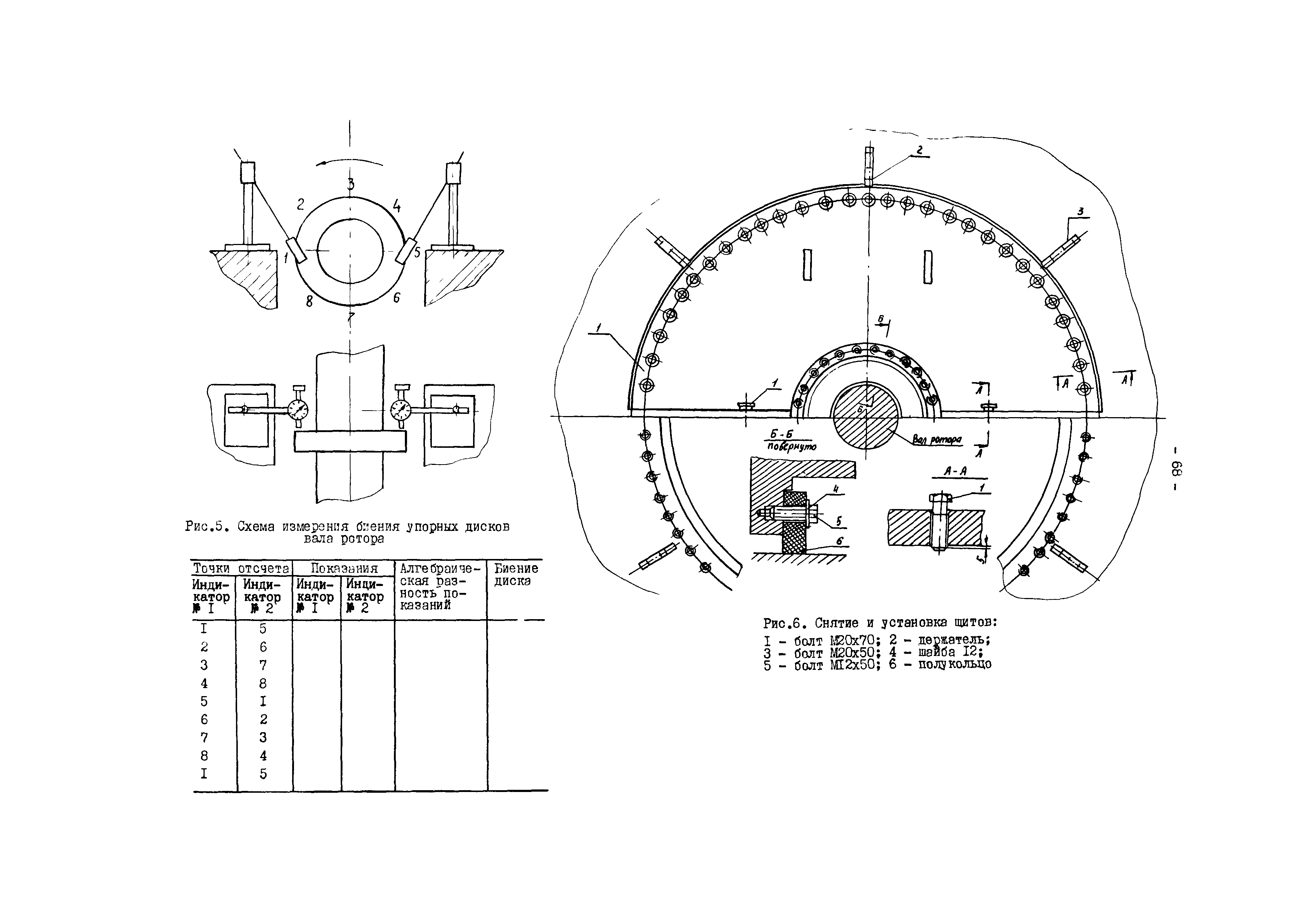 РД 34.45.614