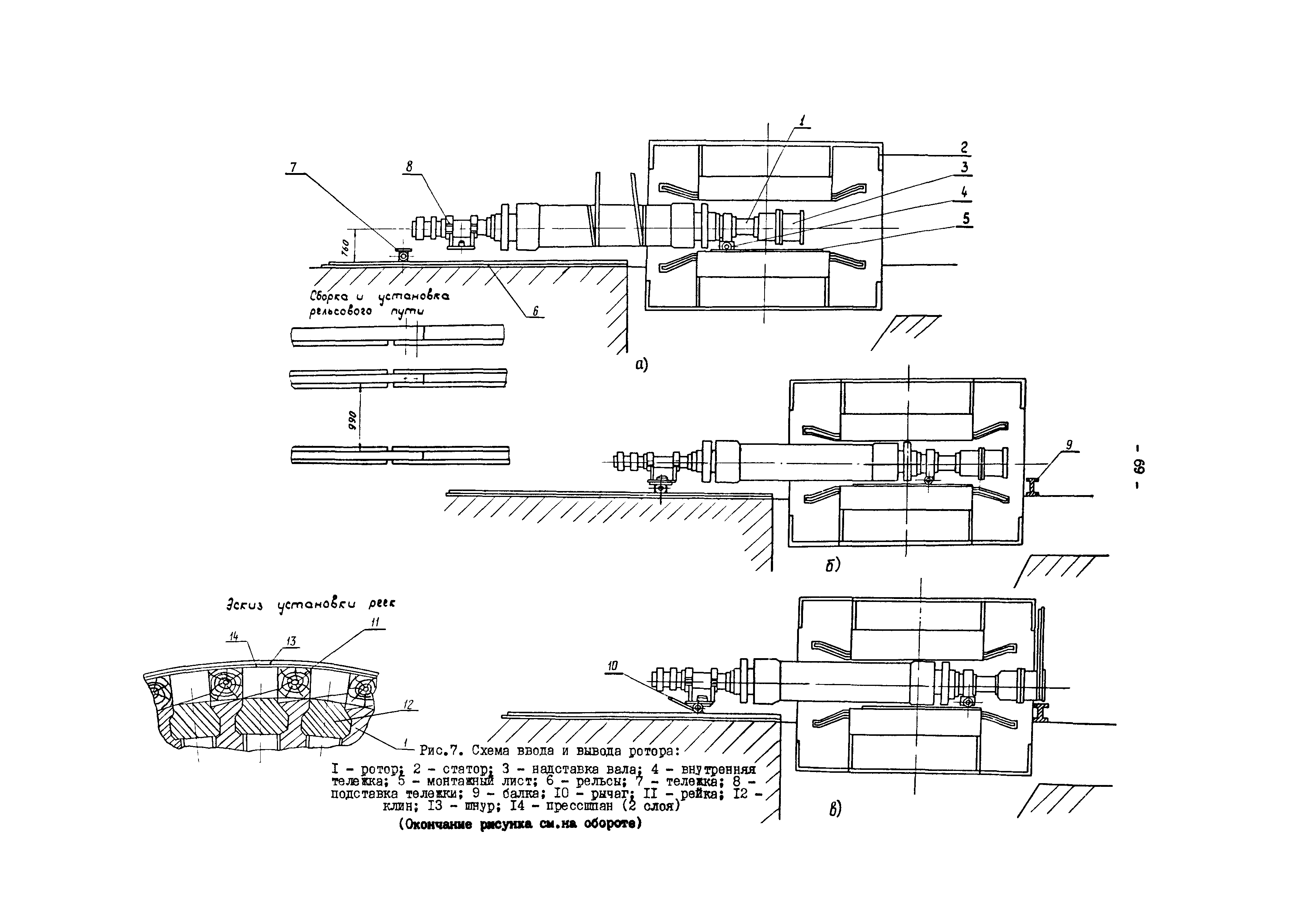 РД 34.45.614