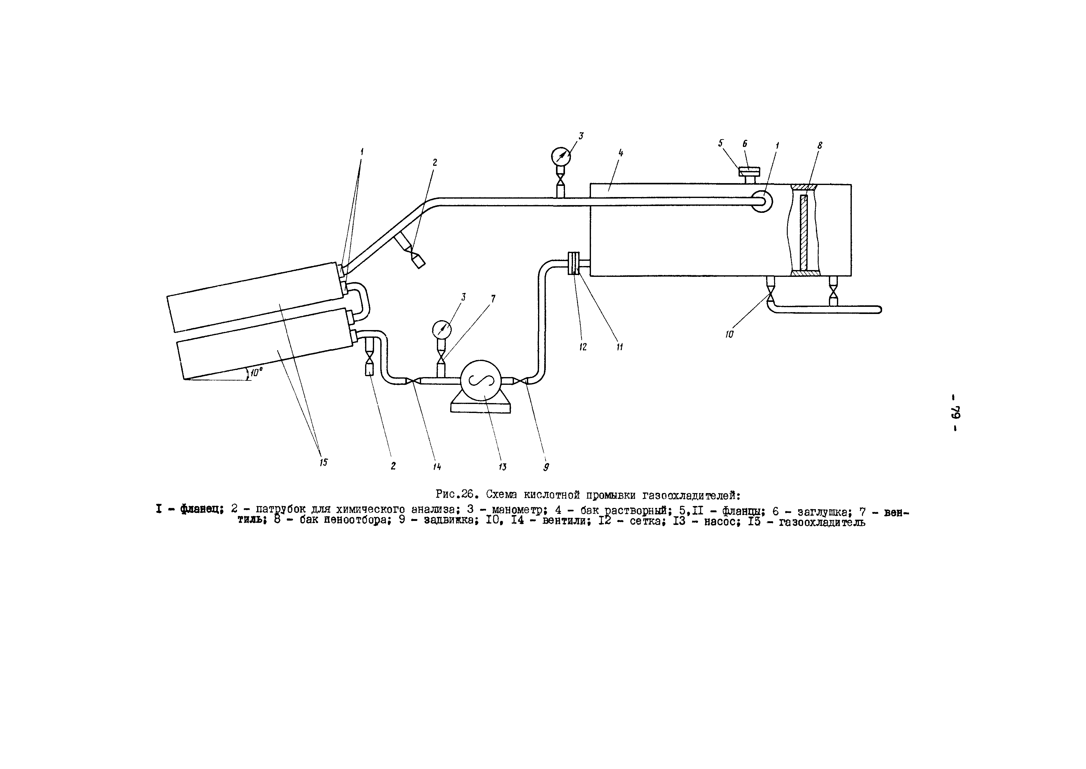 РД 34.45.614