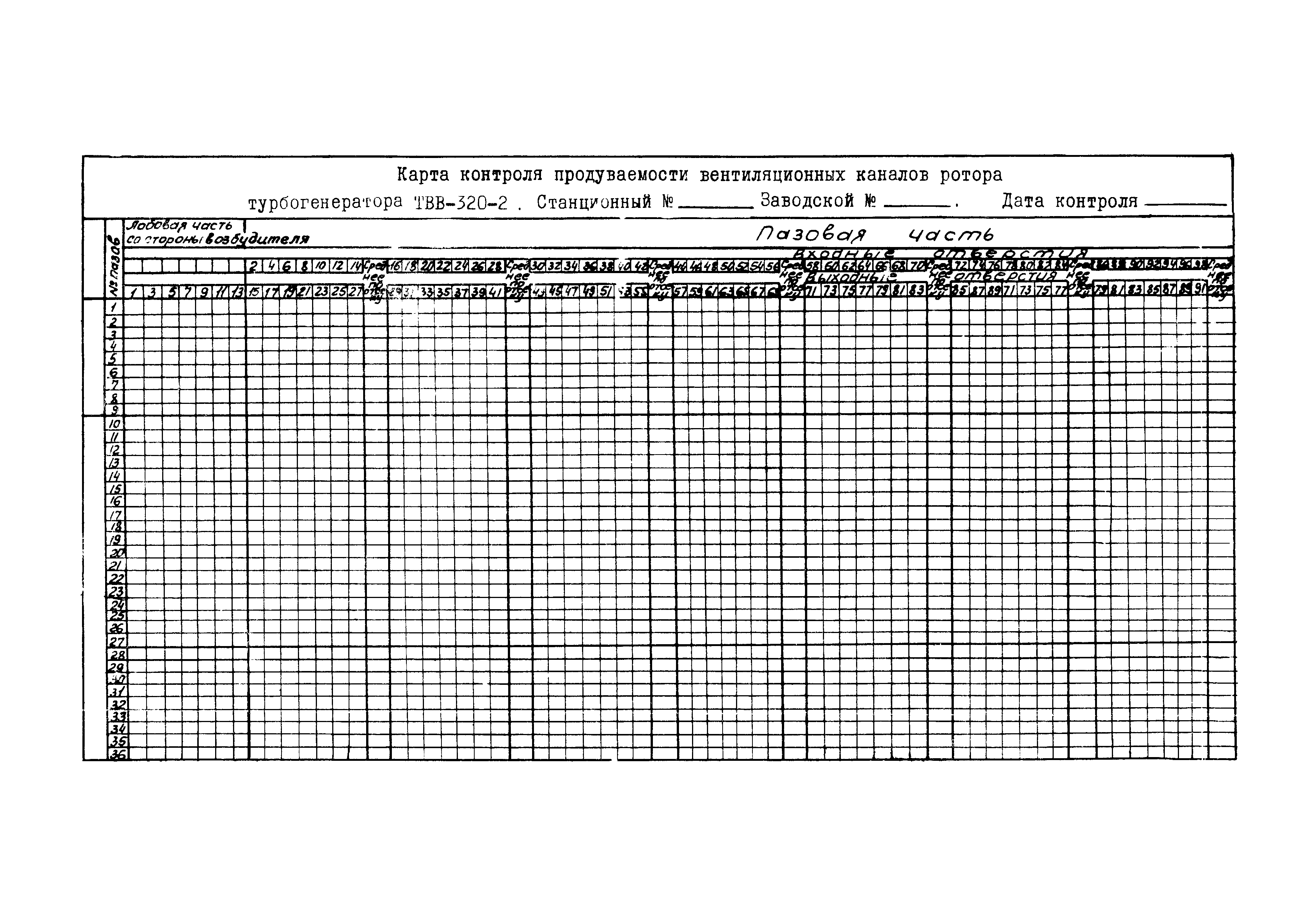 РД 34.45.605