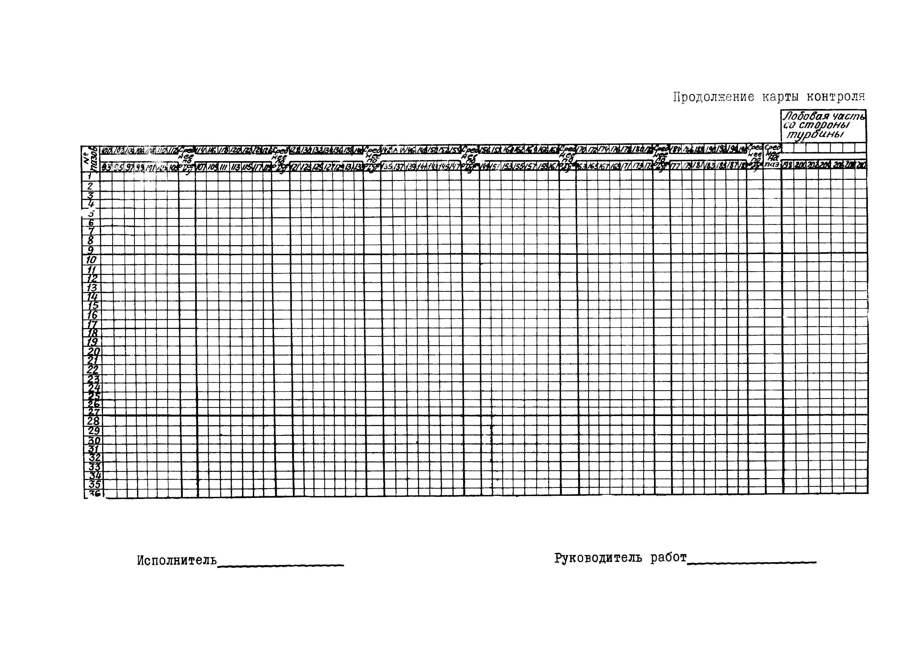 РД 34.45.605