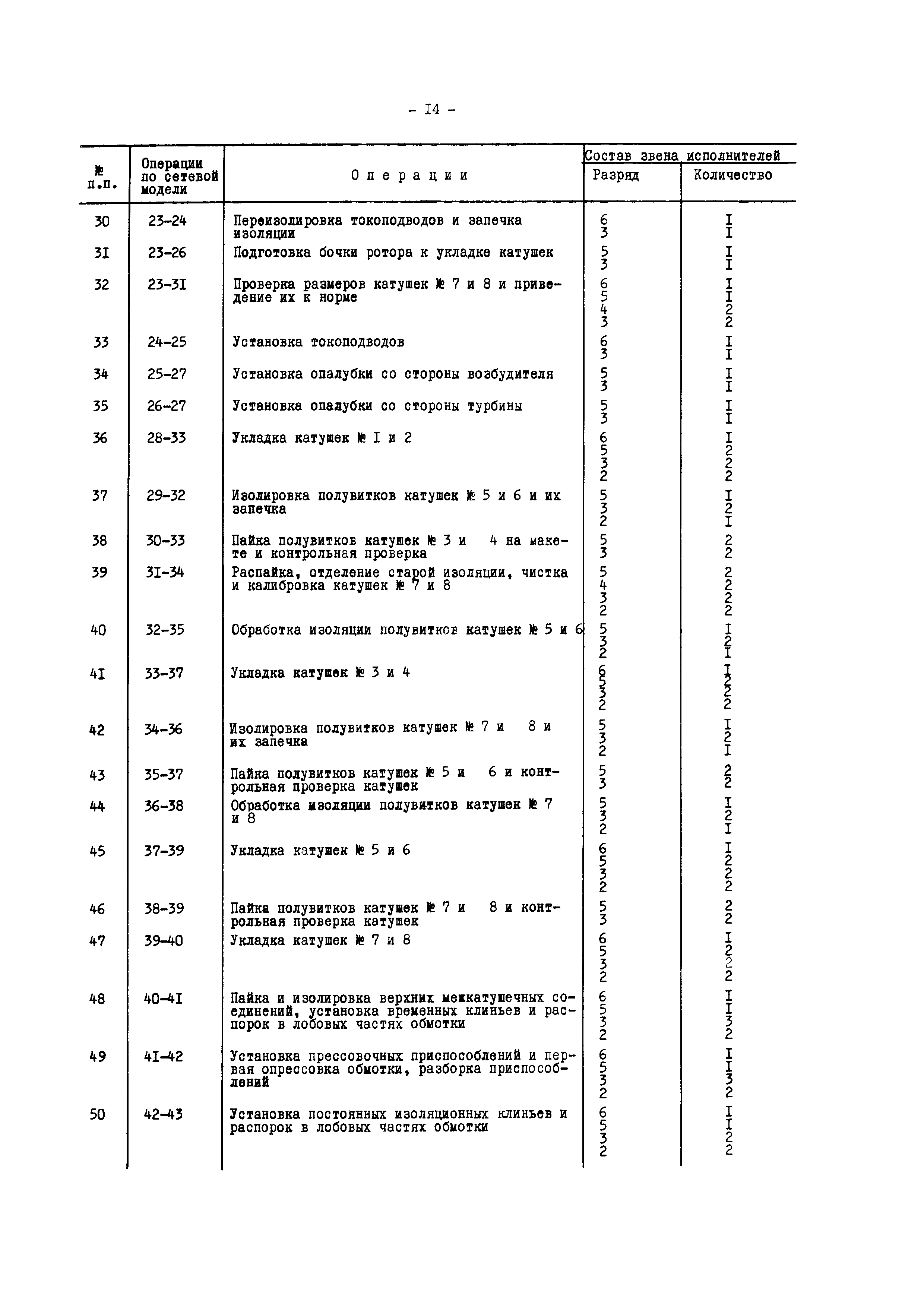 РД 34.45.605