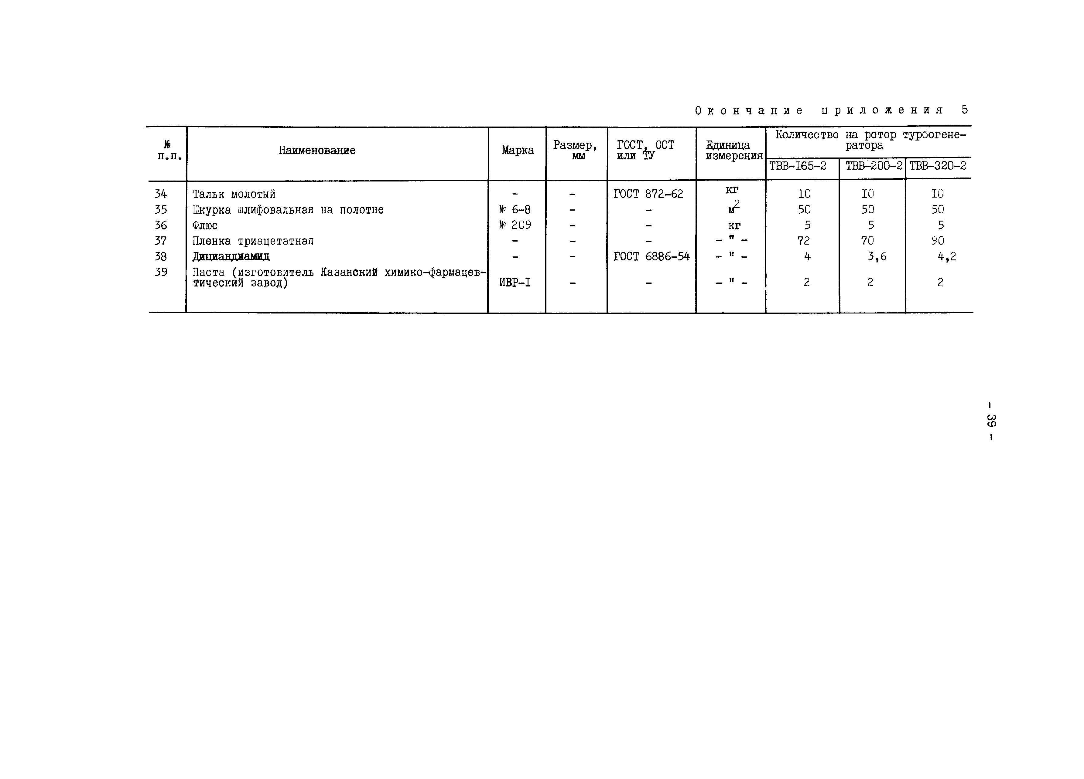 РД 34.45.605