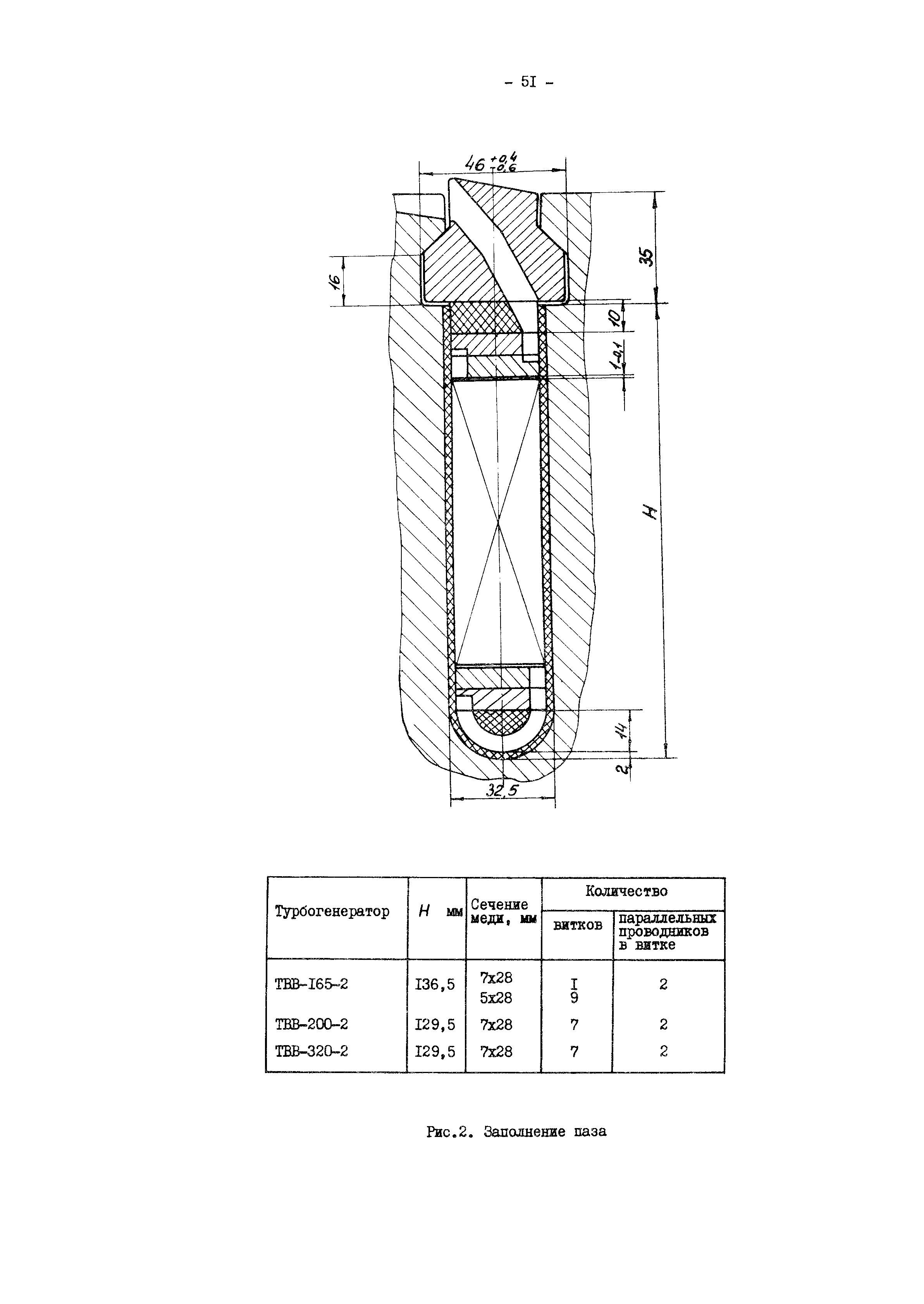 РД 34.45.605