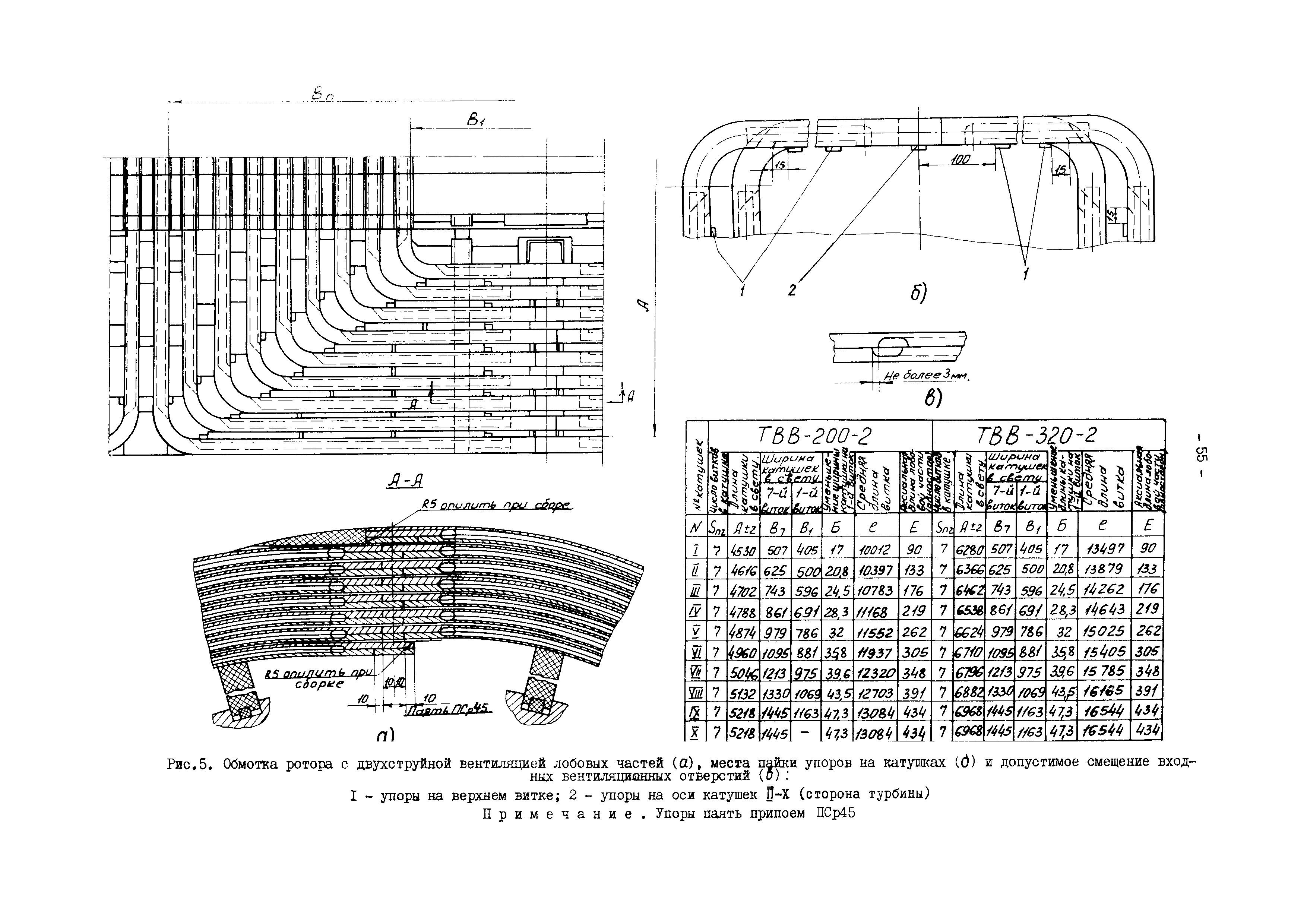 РД 34.45.605