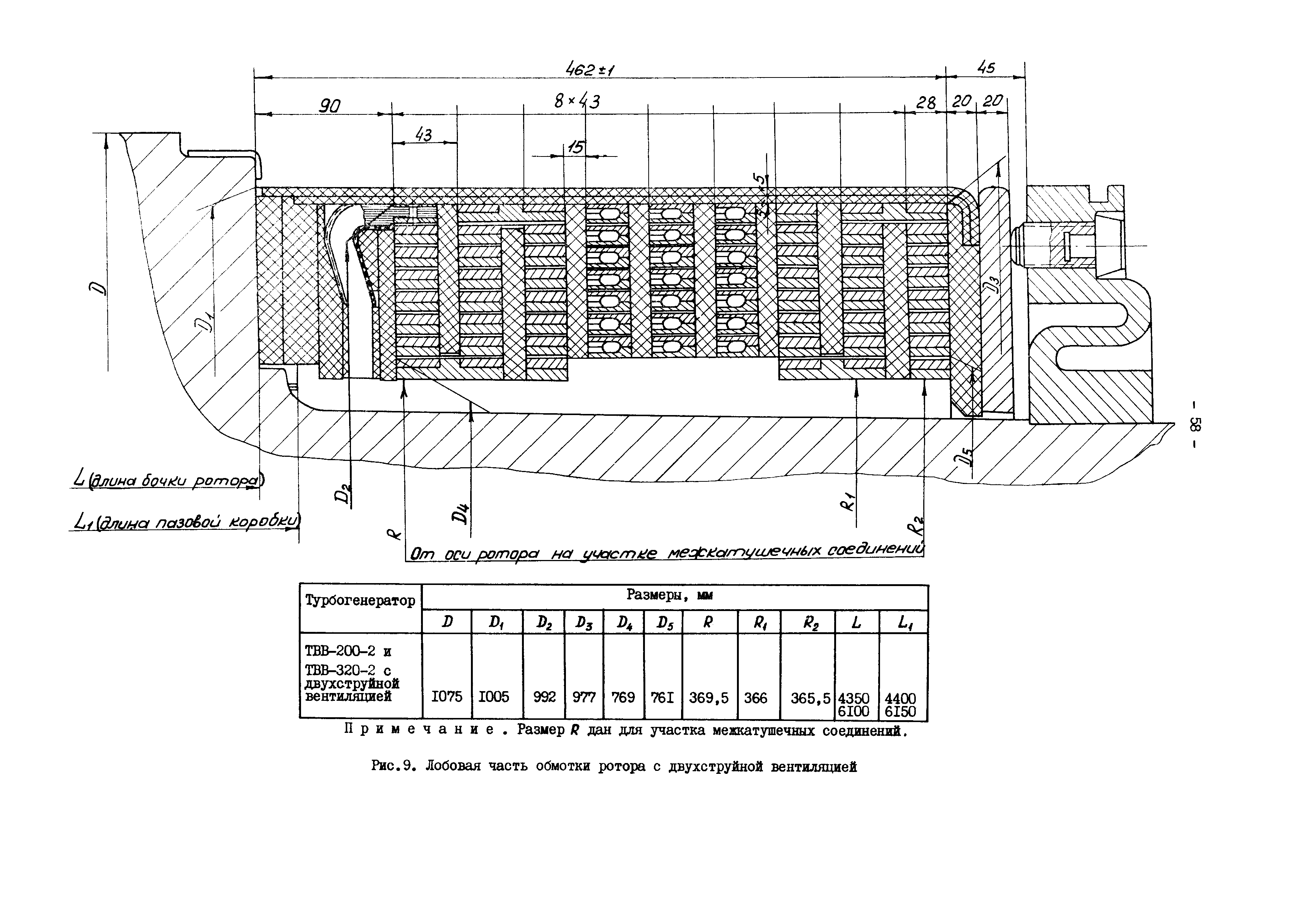 РД 34.45.605