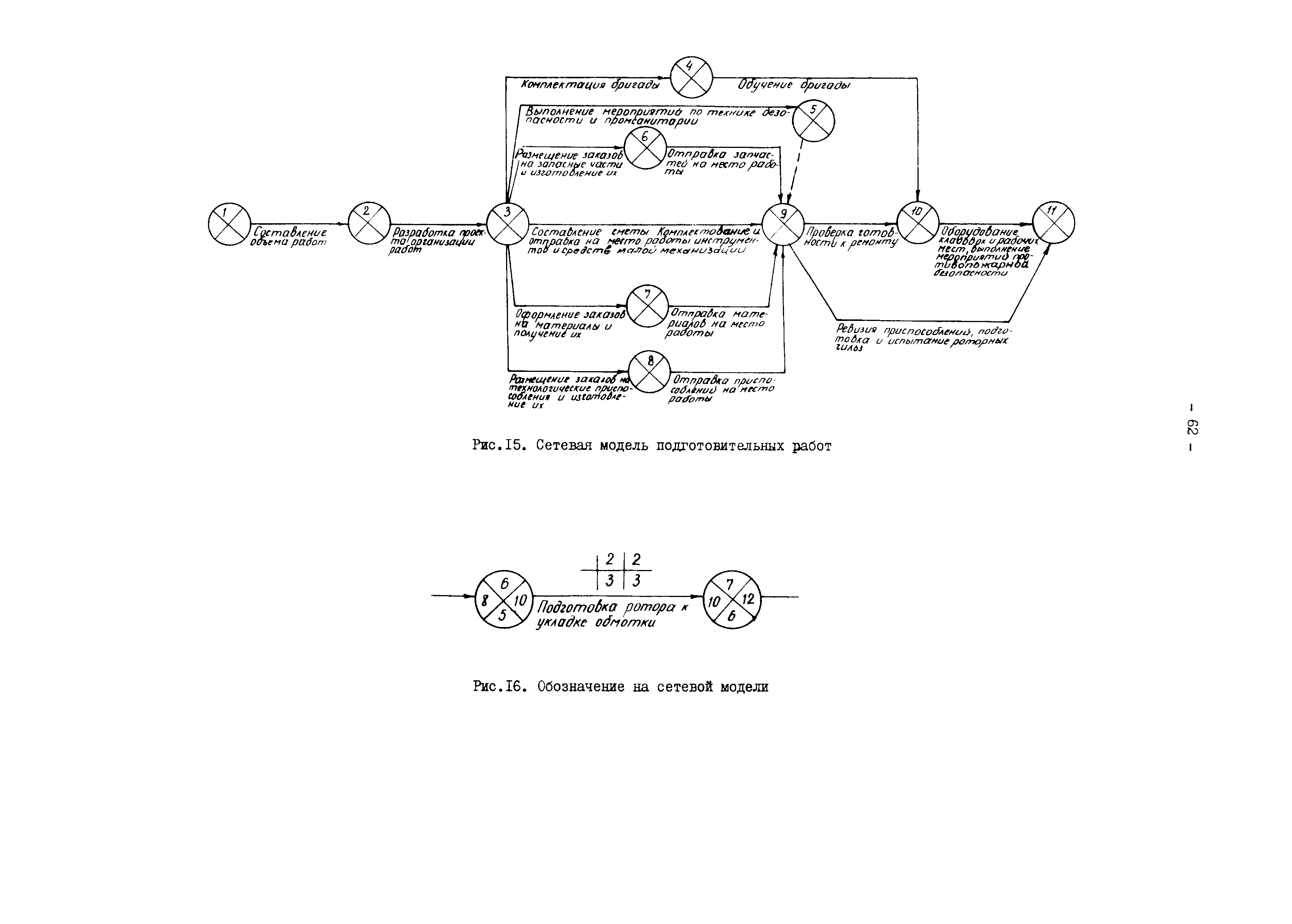 РД 34.45.605