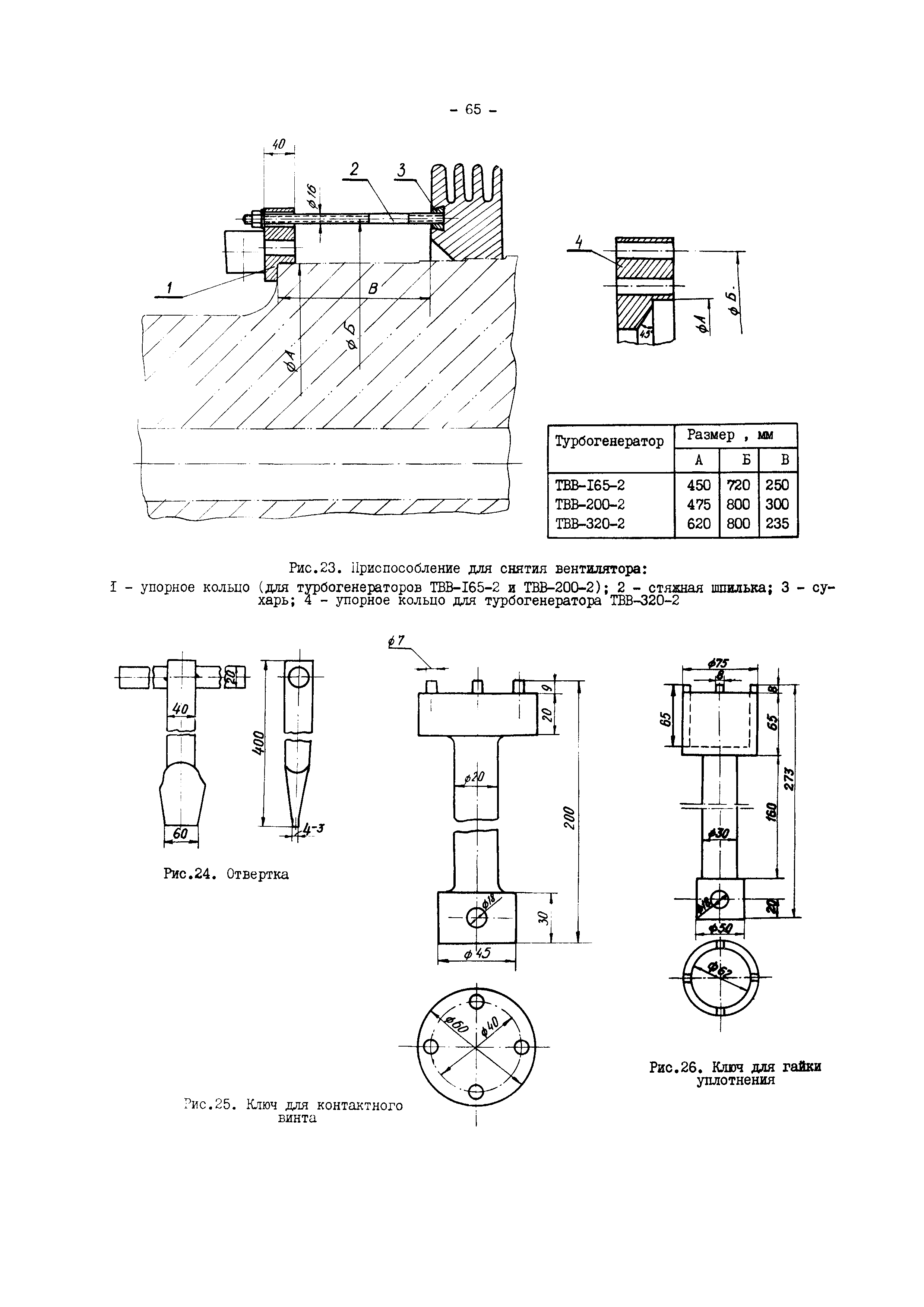 РД 34.45.605