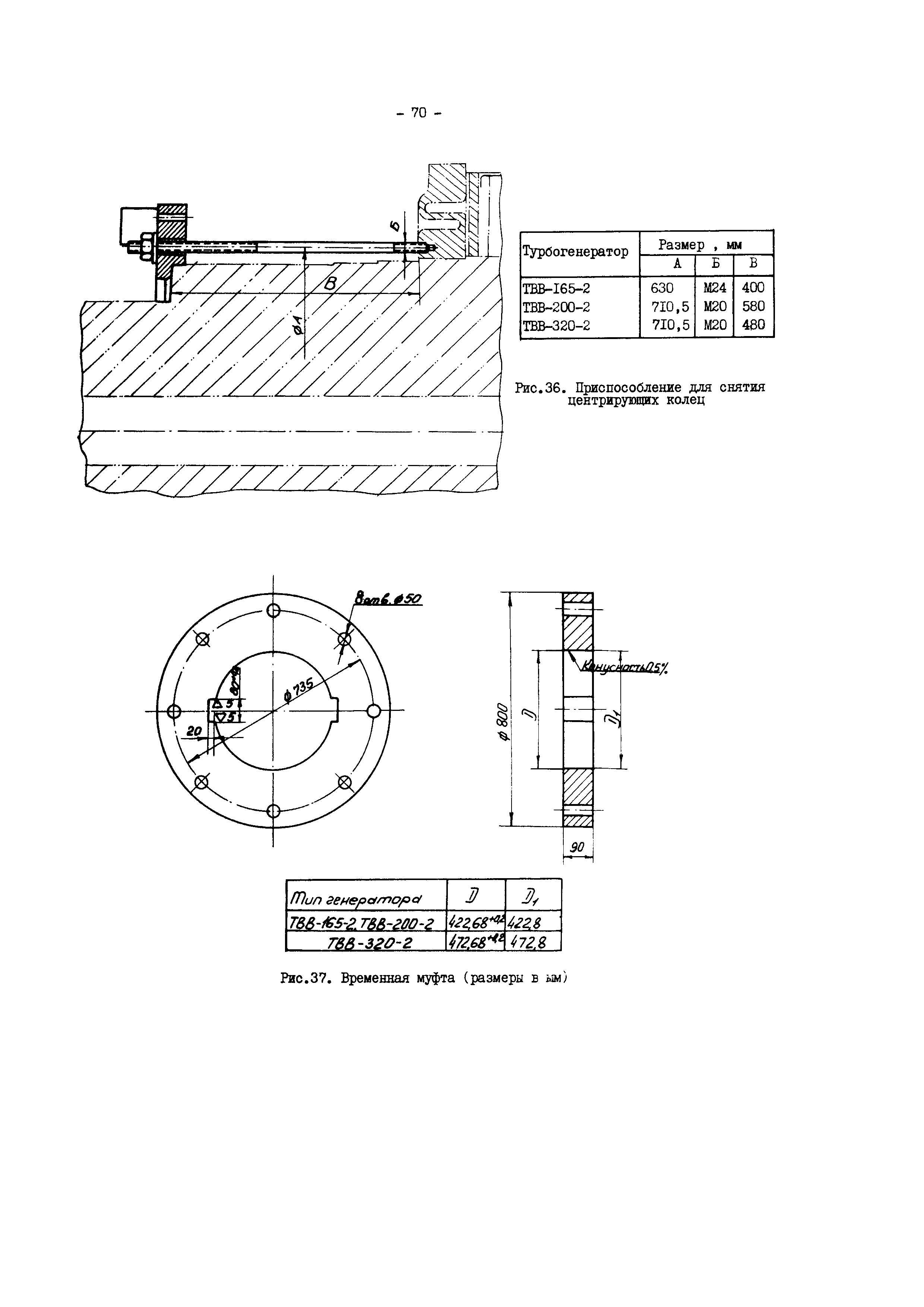 РД 34.45.605