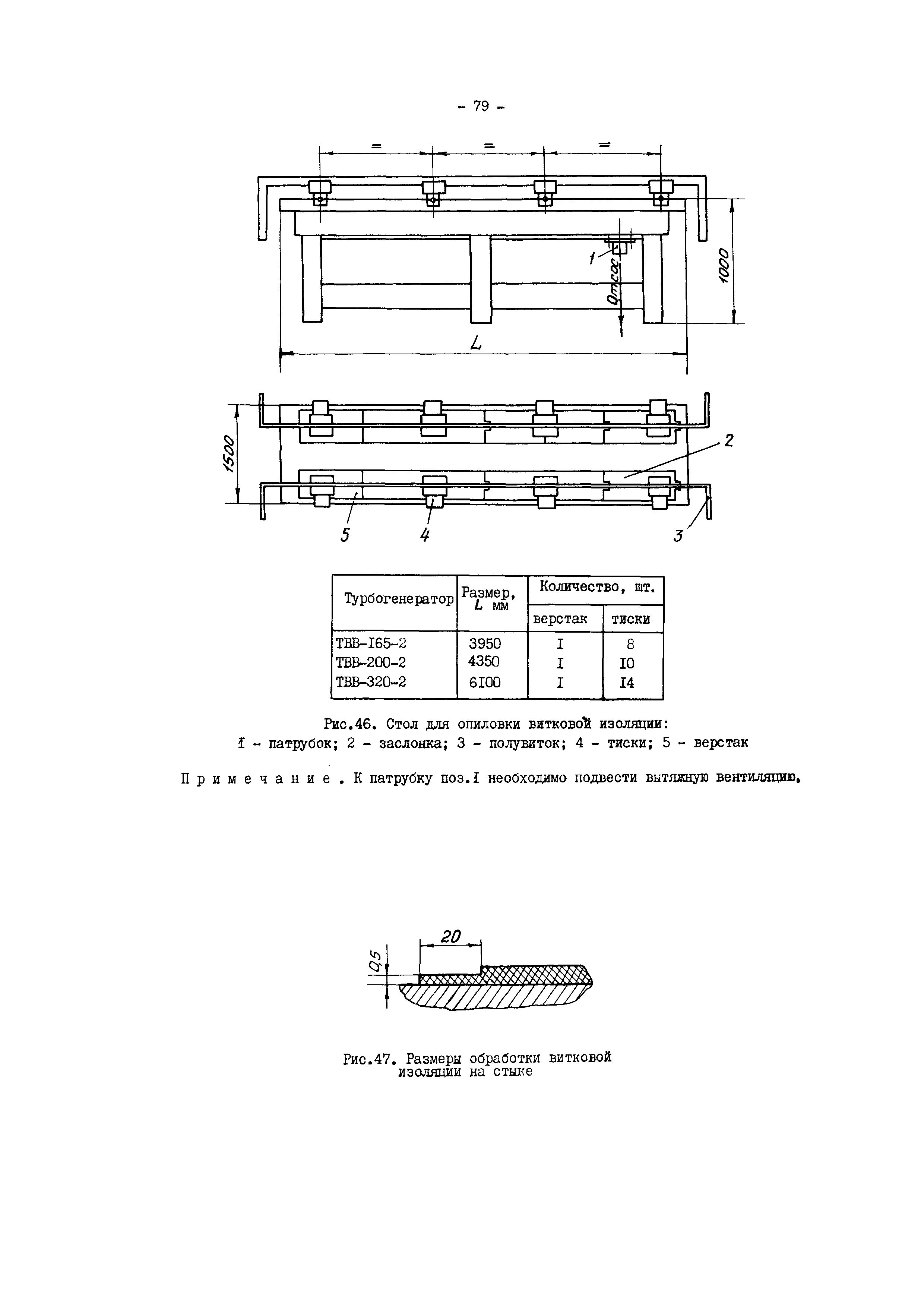 РД 34.45.605