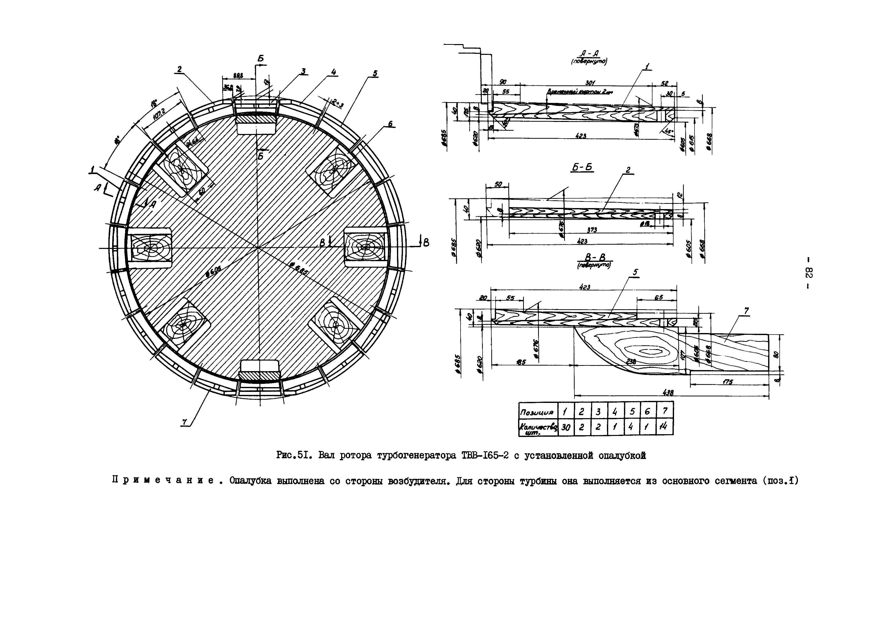 РД 34.45.605