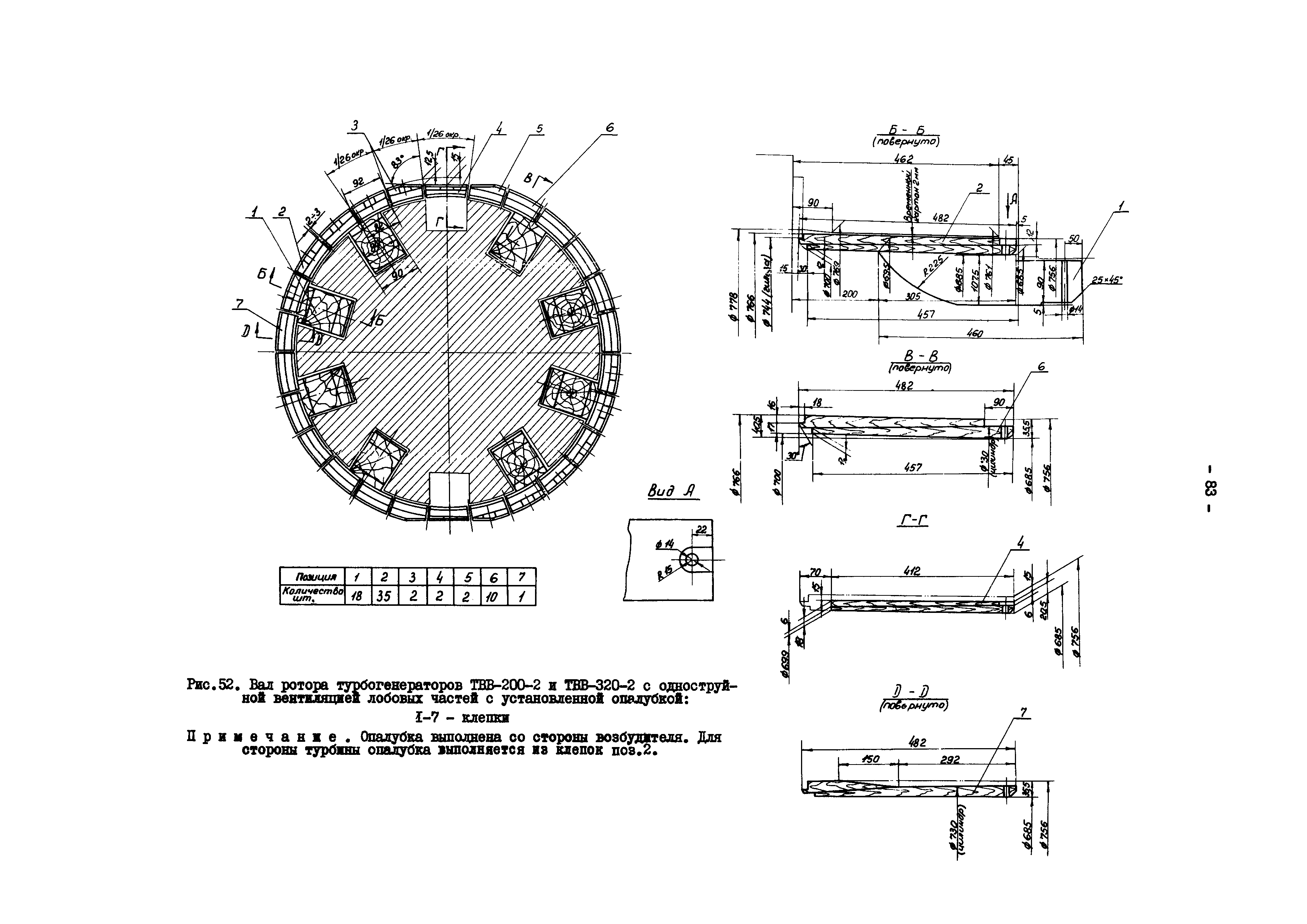 РД 34.45.605