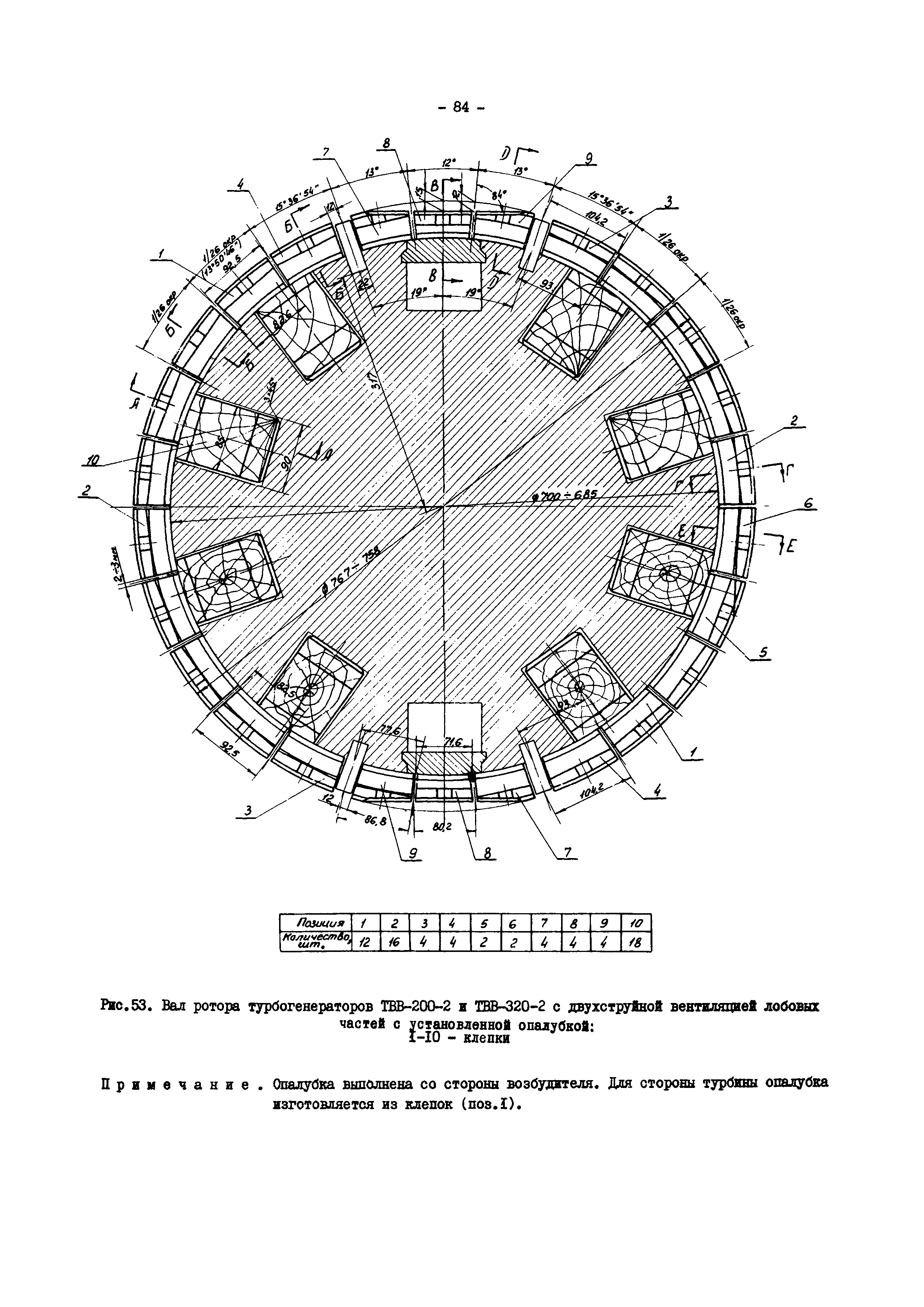 РД 34.45.605