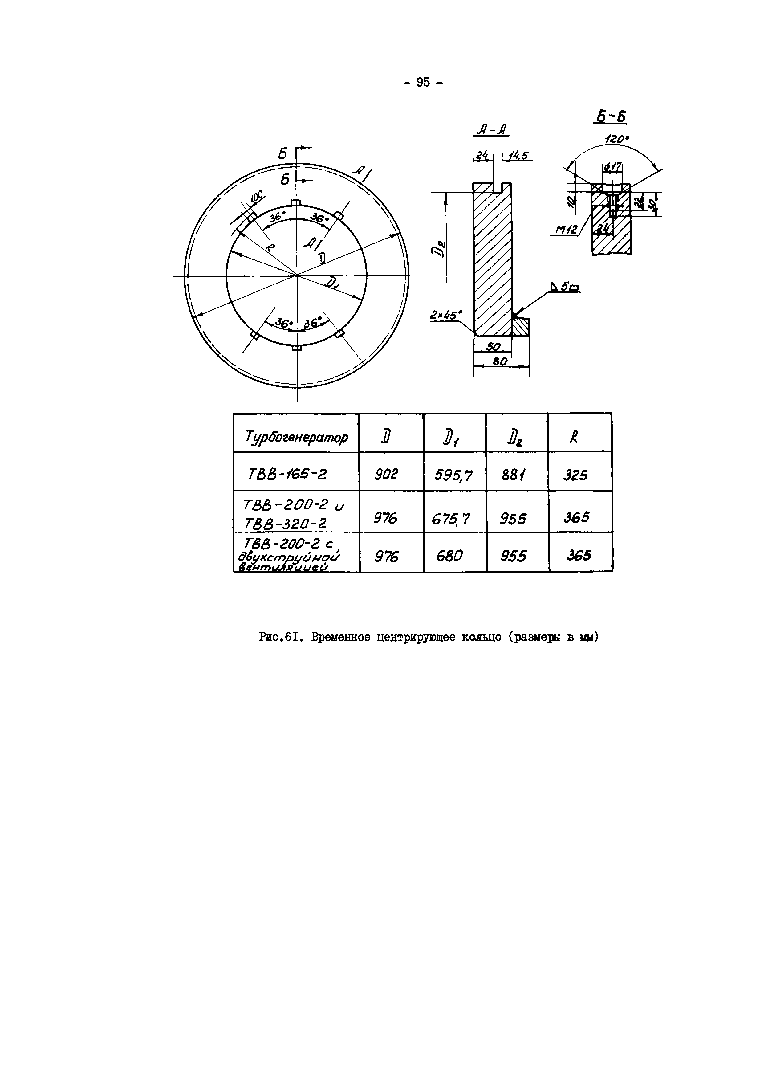 РД 34.45.605