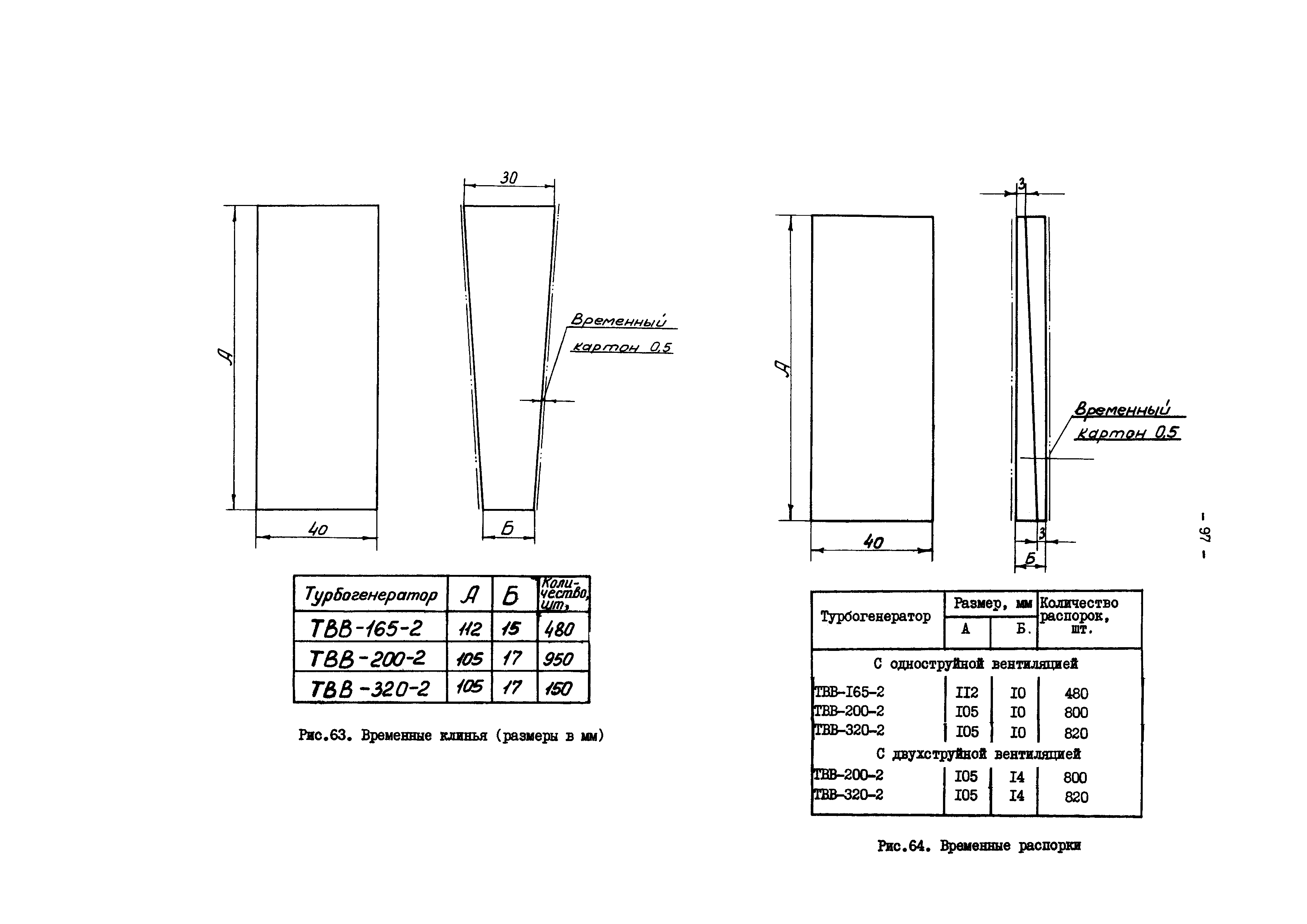 РД 34.45.605