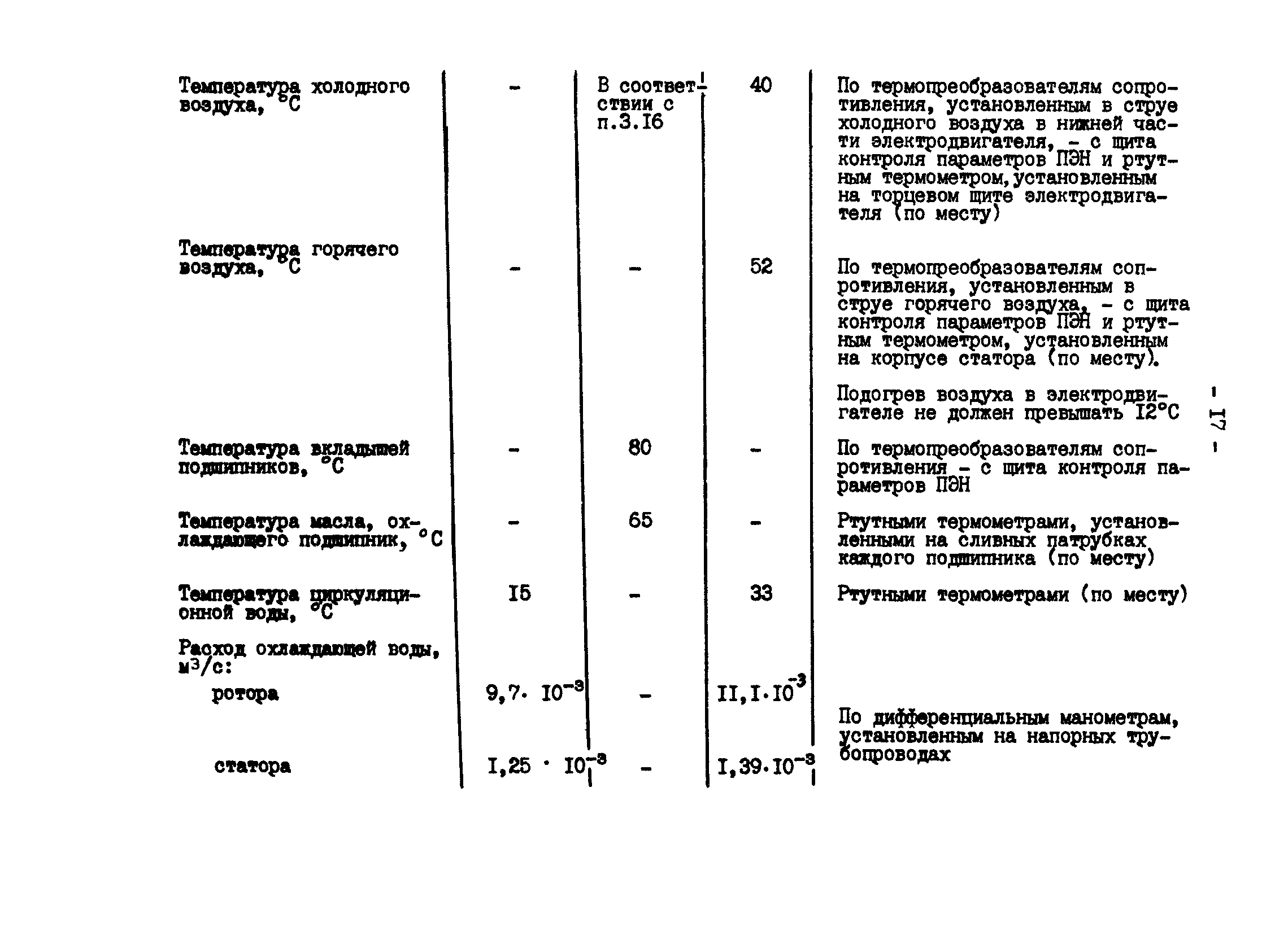 РД 34.45.507