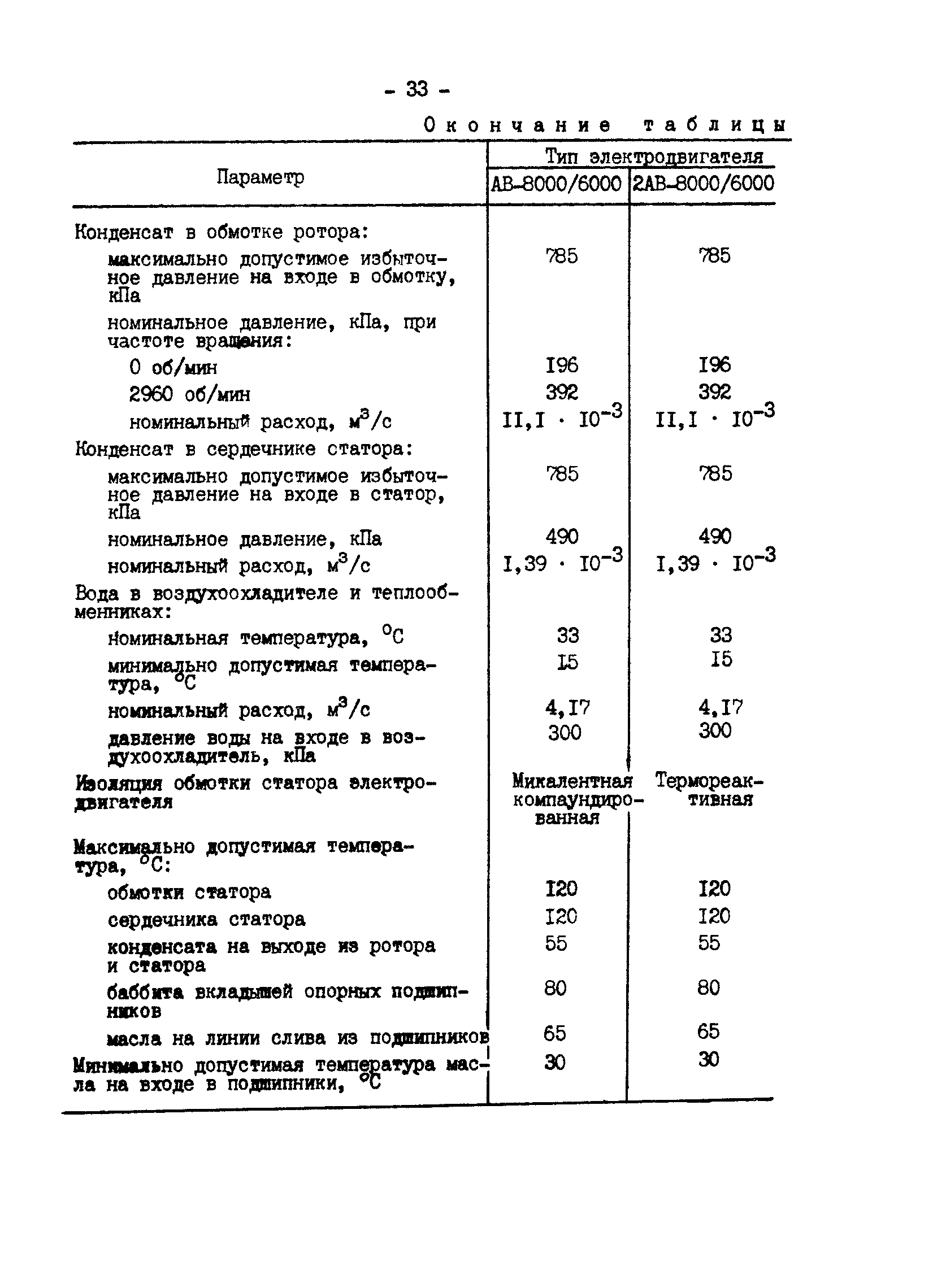 РД 34.45.507