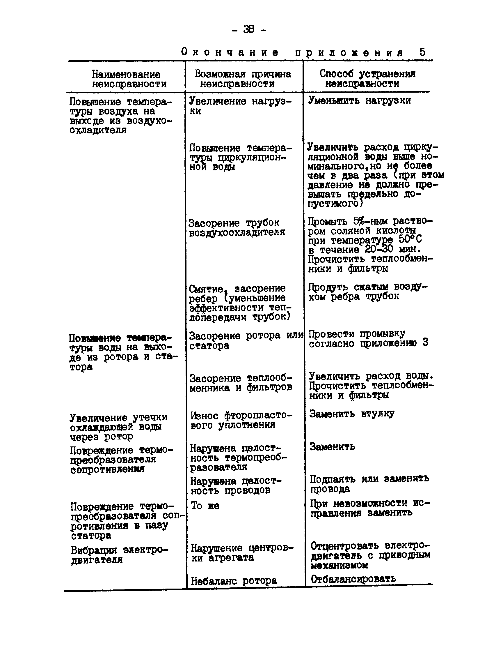 РД 34.45.507