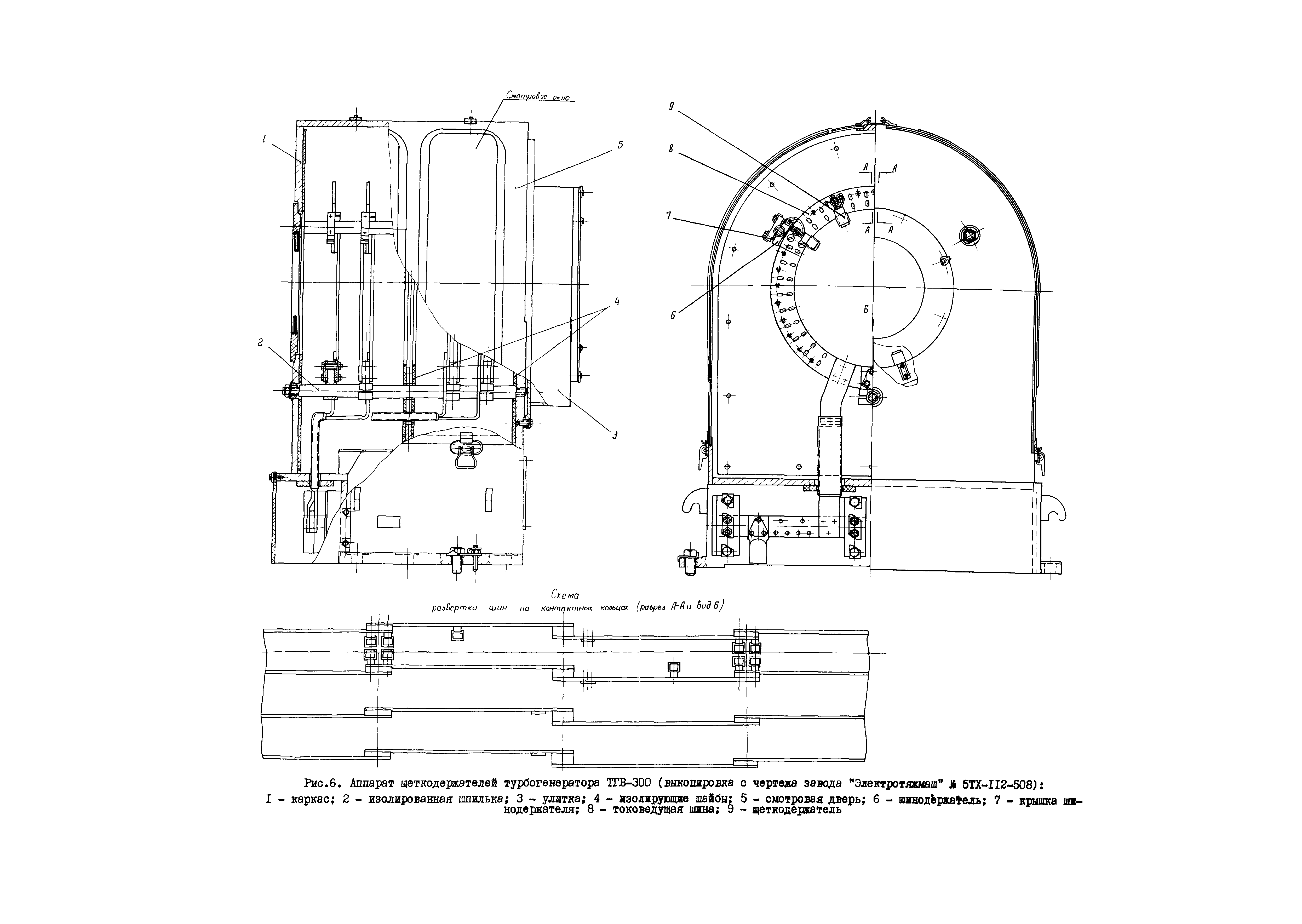 РД 34.45.502