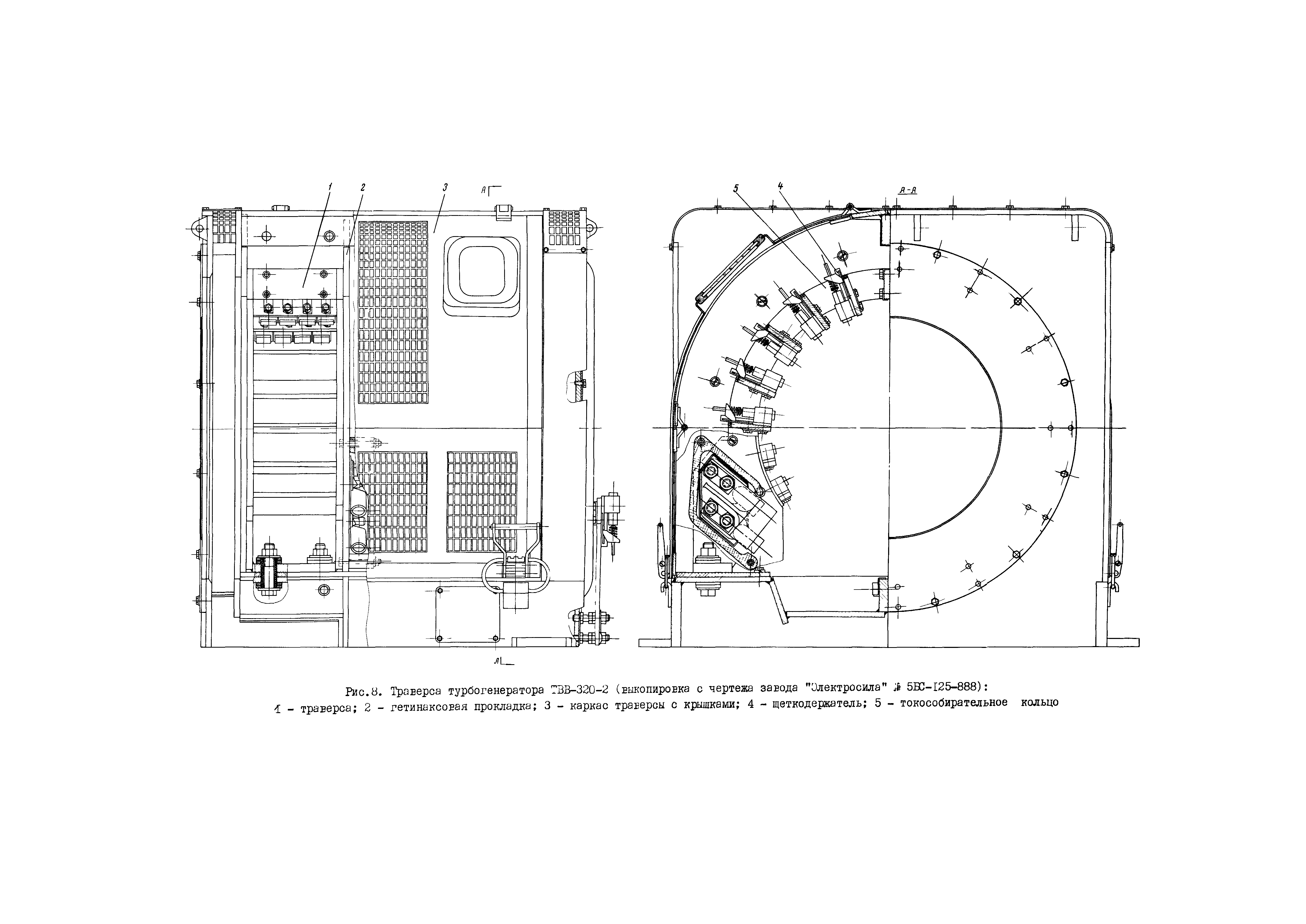 РД 34.45.502