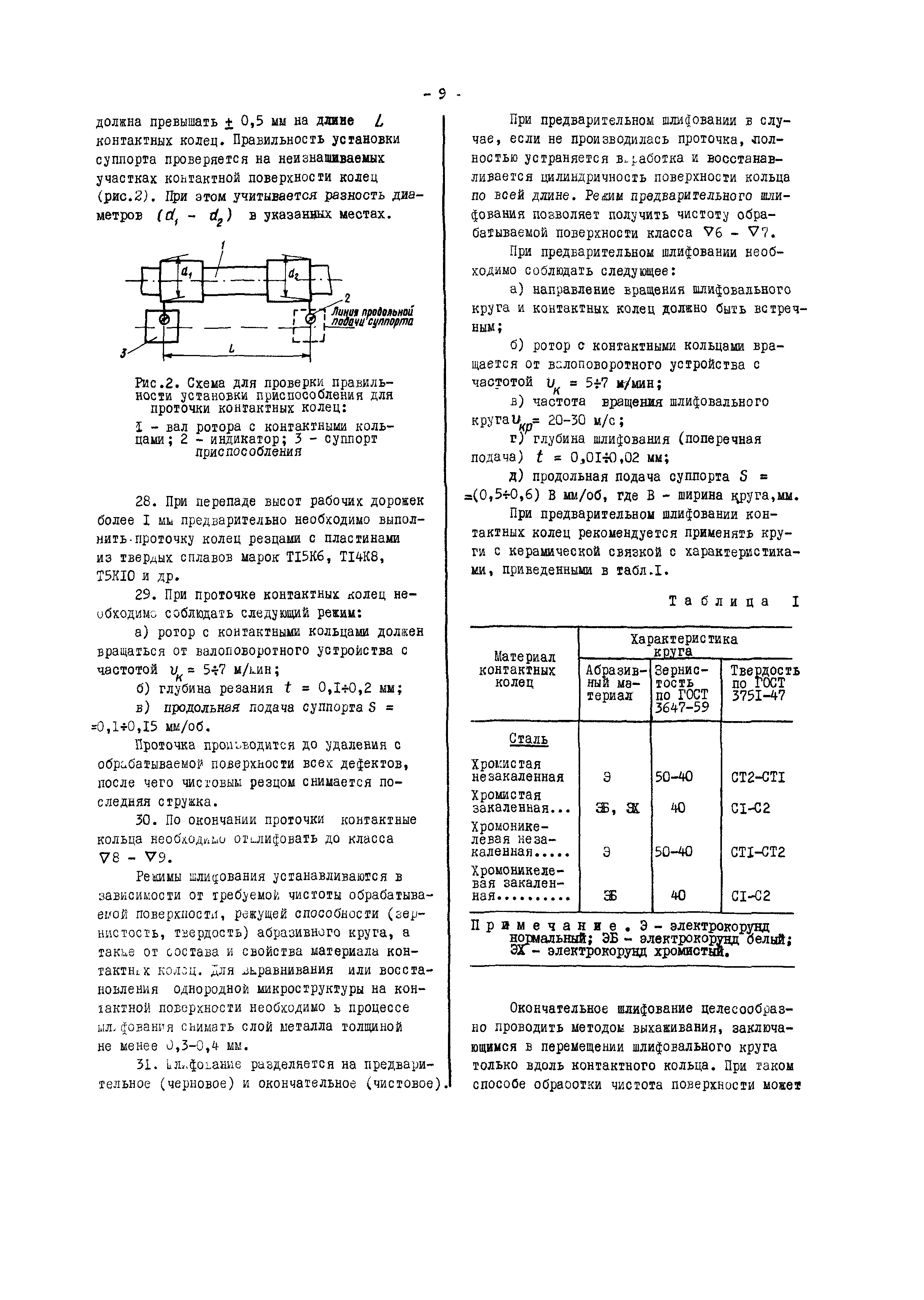 РД 34.45.502