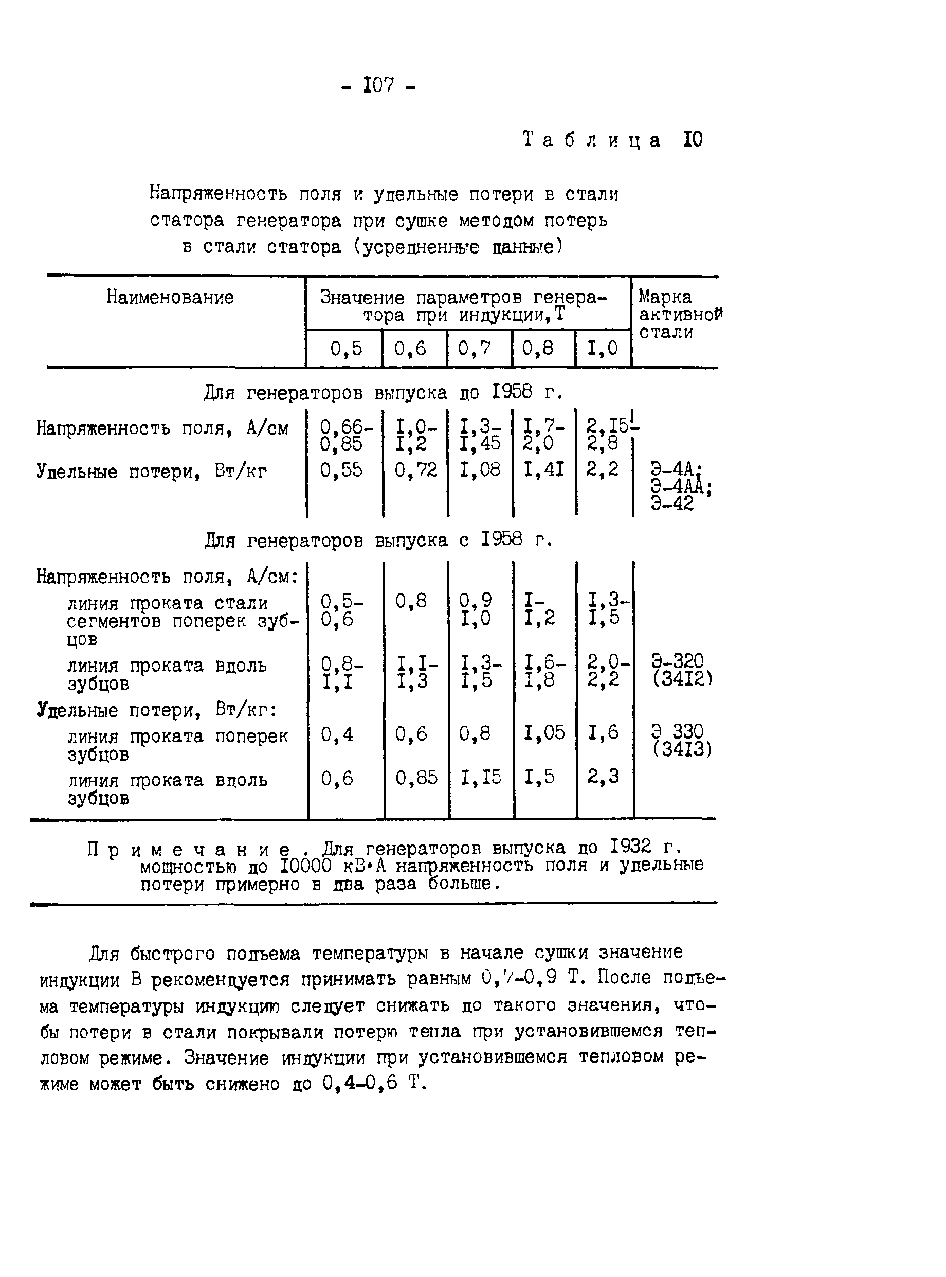 РД 34.45.501-88