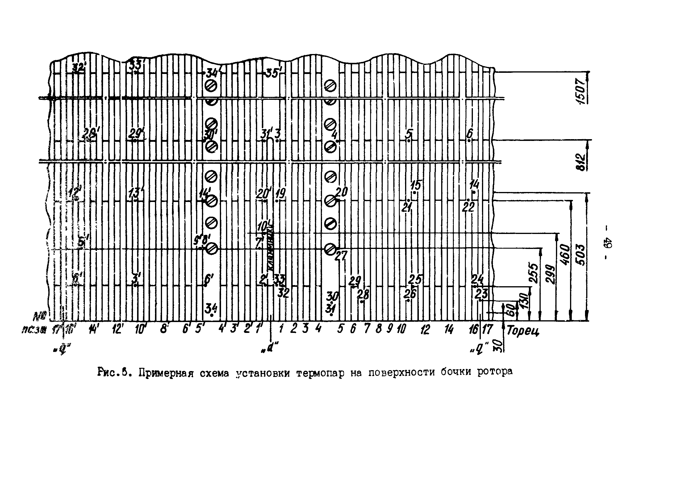 РД 34.45.309-92