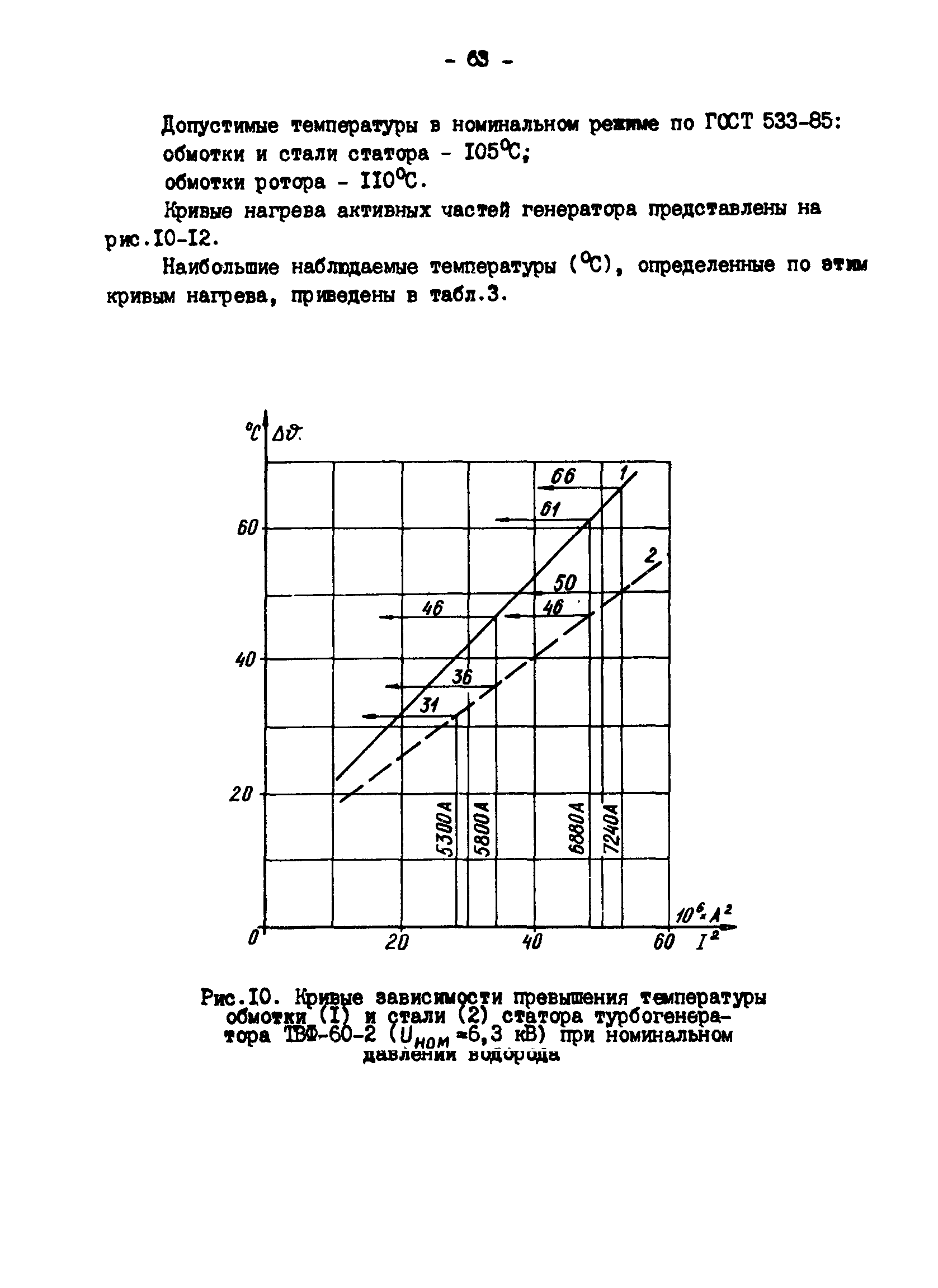 РД 34.45.309-92