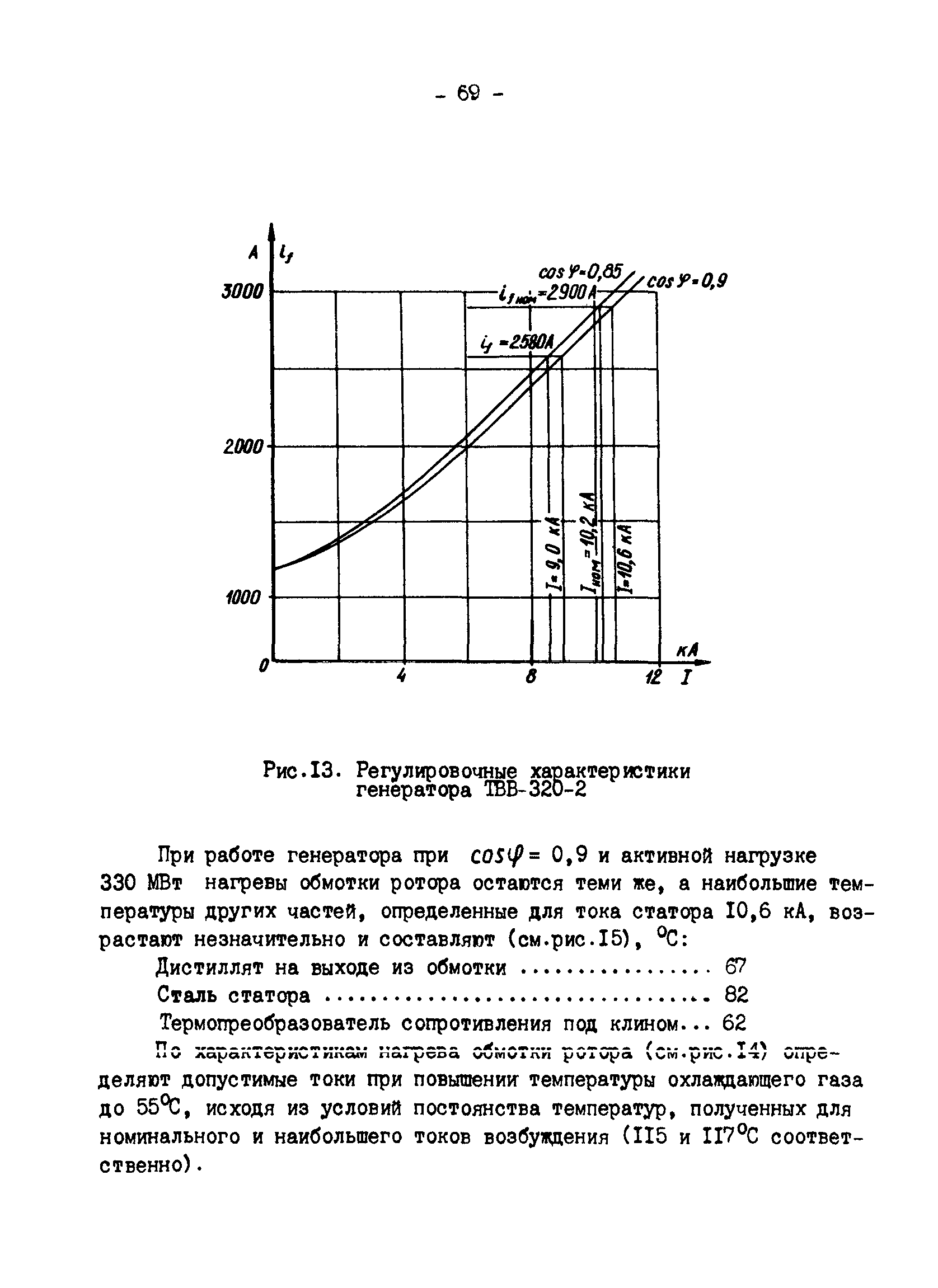 РД 34.45.309-92