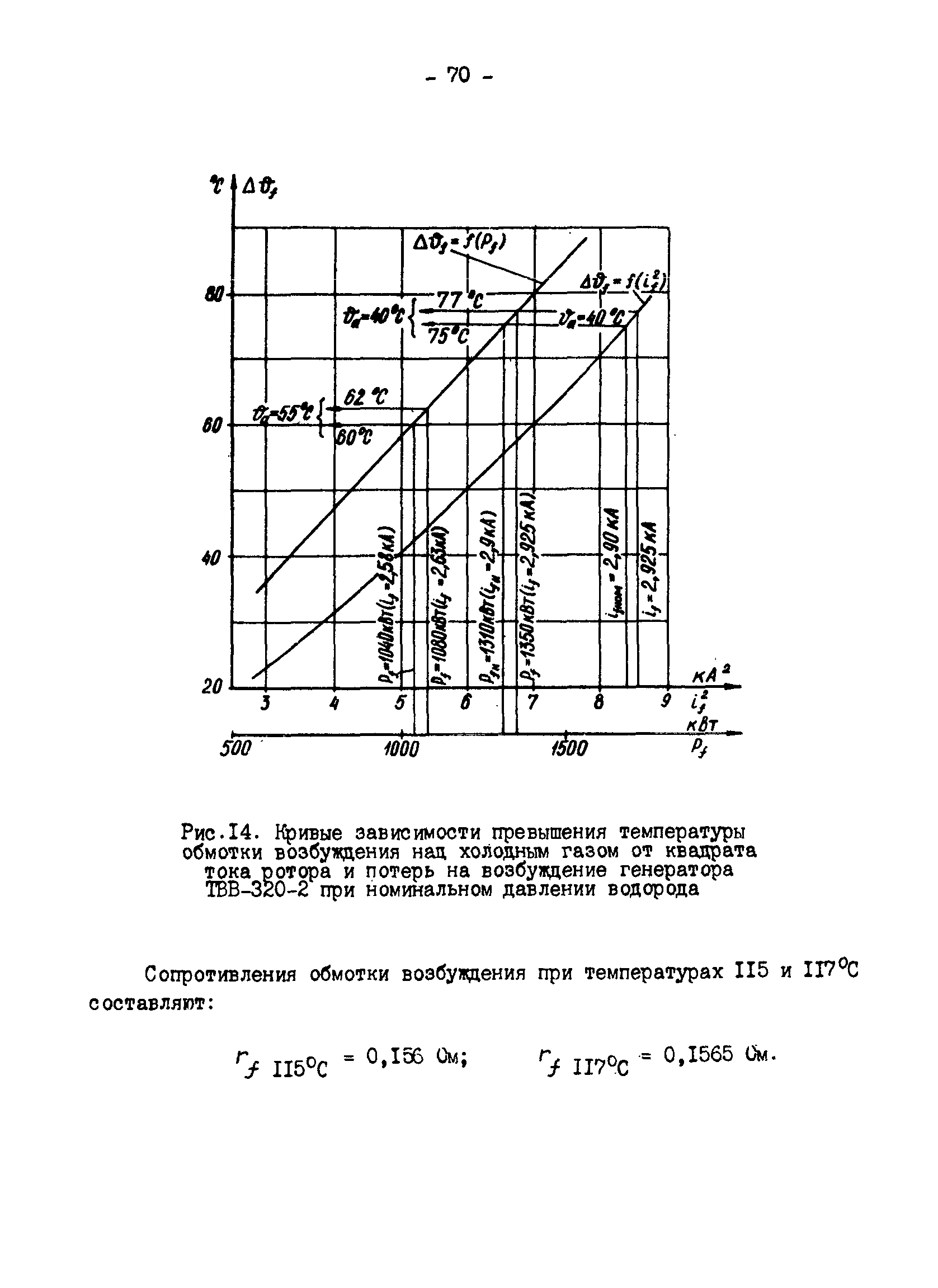 РД 34.45.309-92