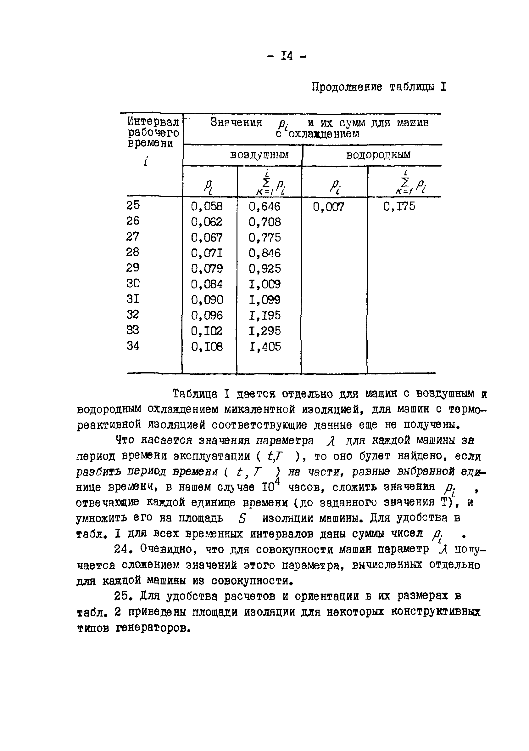 РД 34.45.306