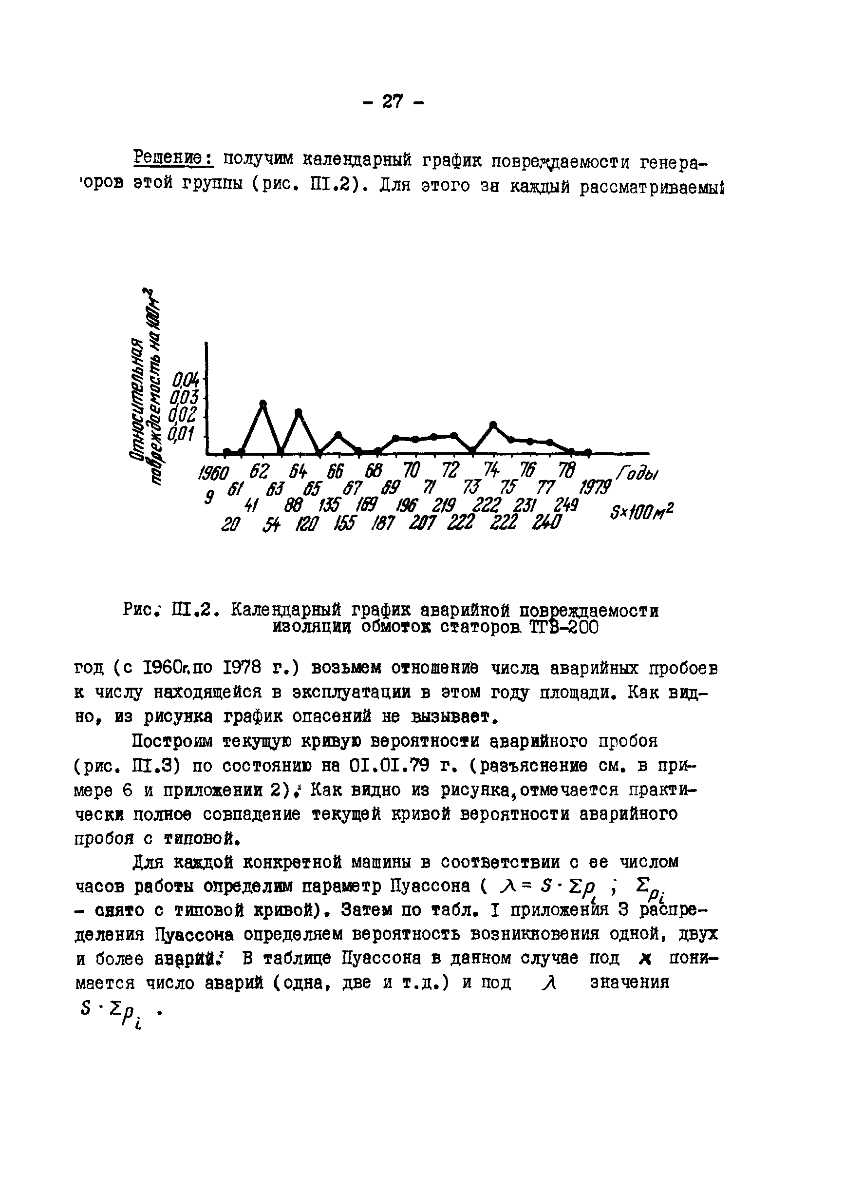 РД 34.45.306