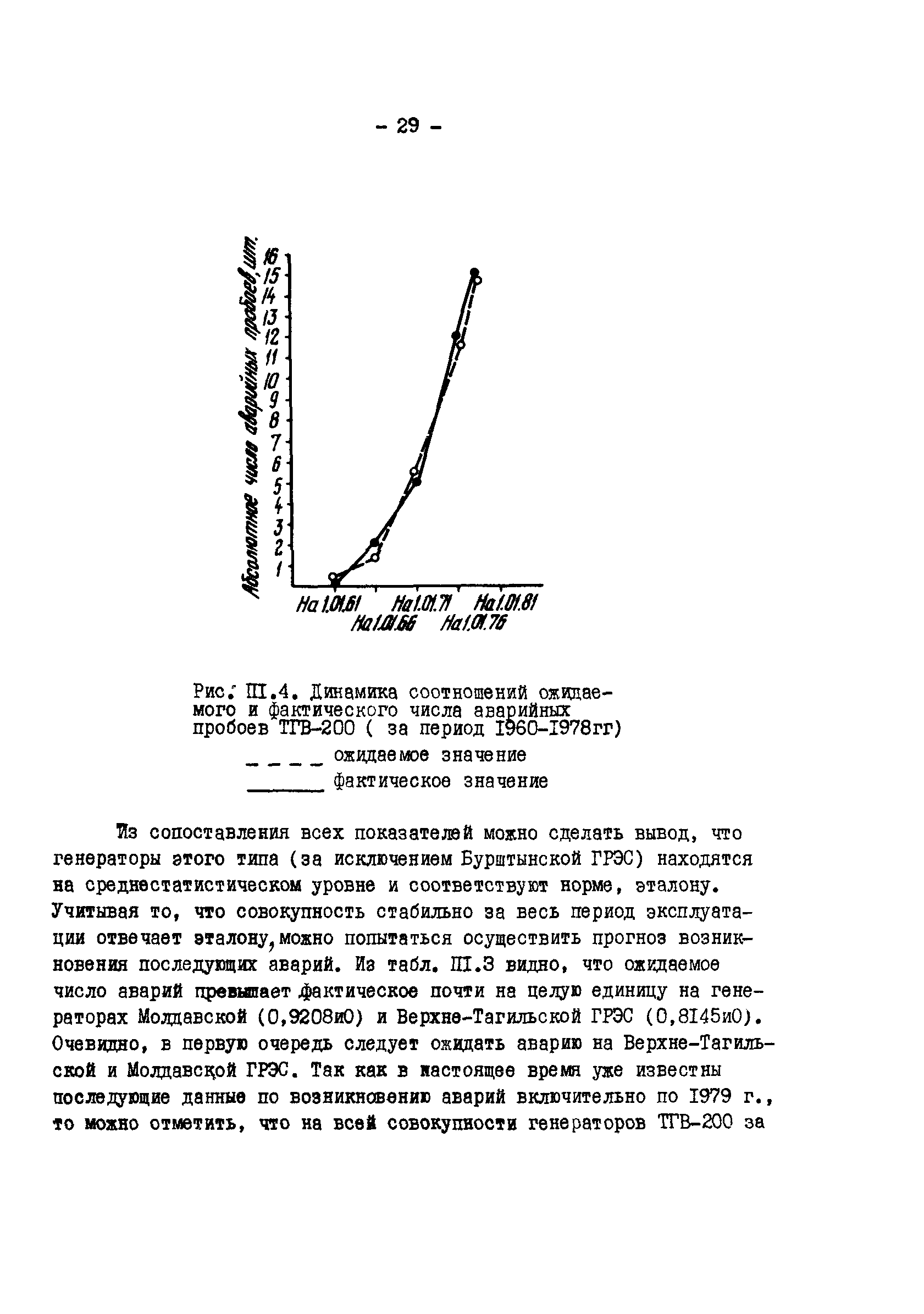 РД 34.45.306