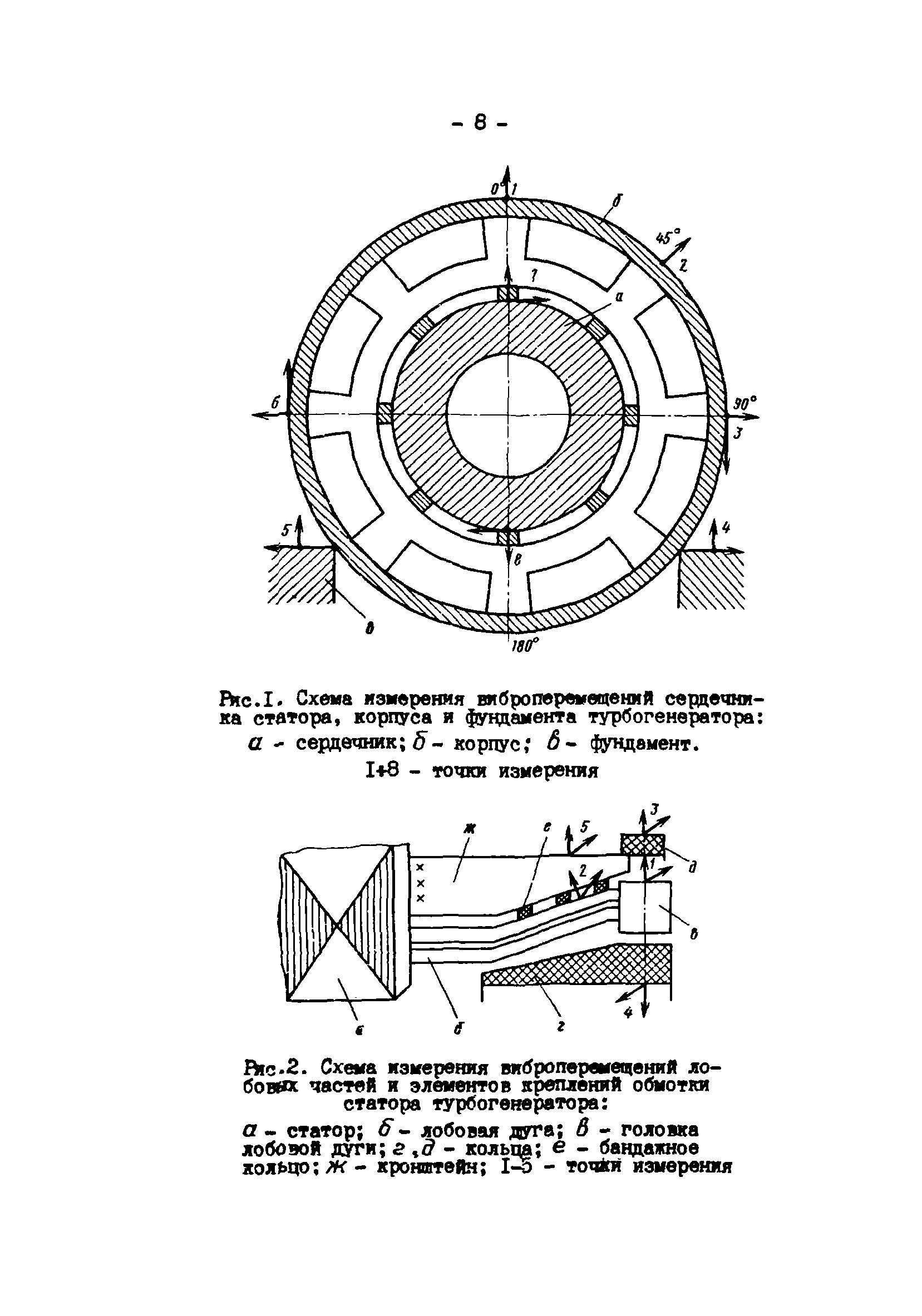 СО 153-34.45.301