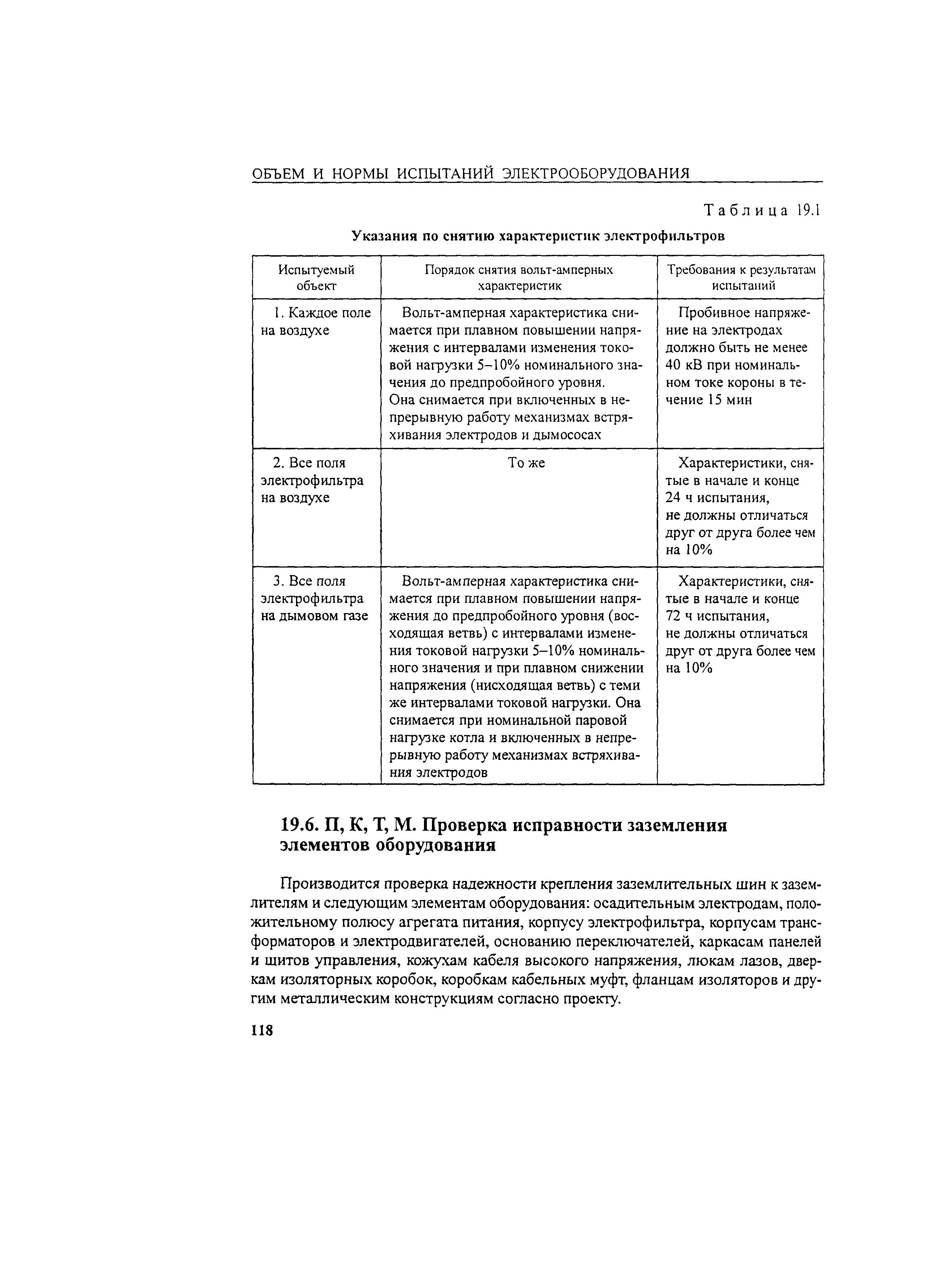 РД 34.45-51.300-97