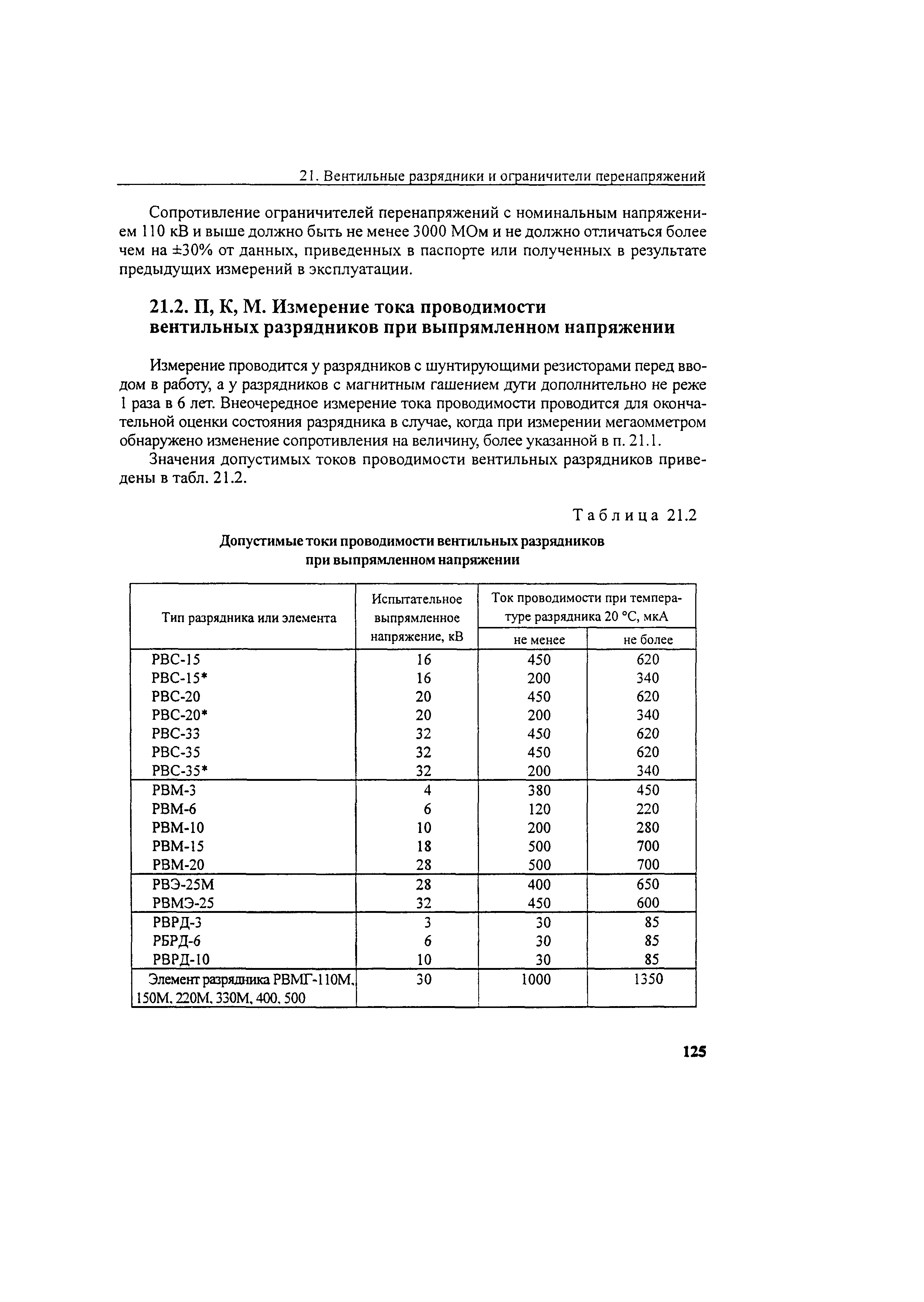 РД 34.45-51.300-97