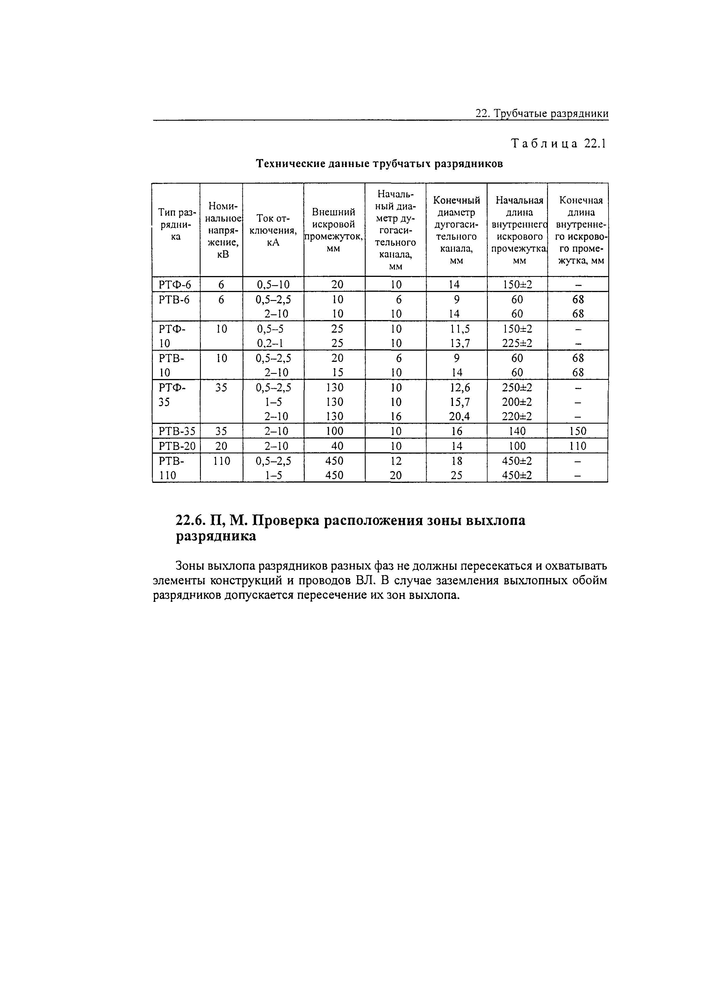 РД 34.45-51.300-97