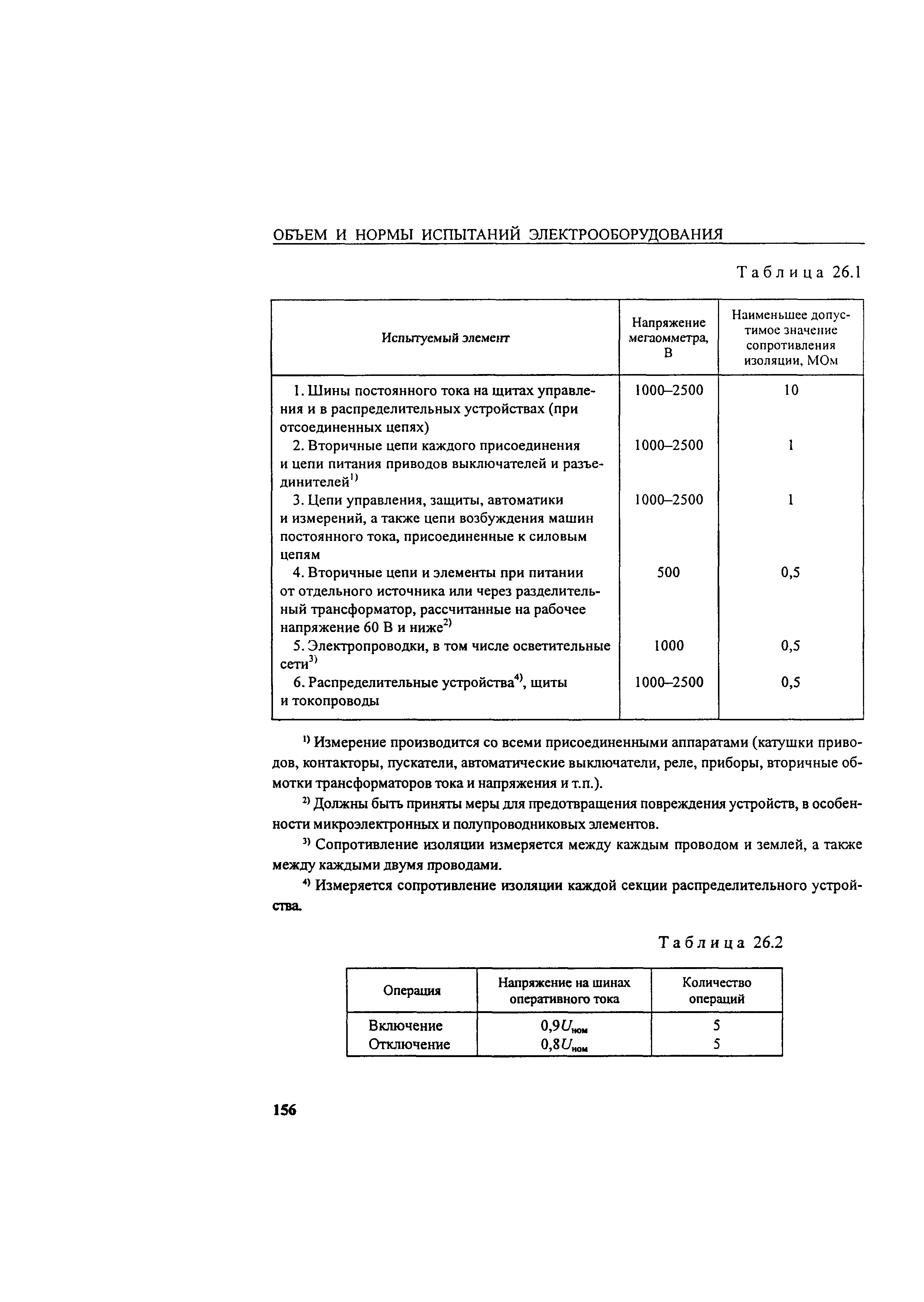 РД 34.45-51.300-97